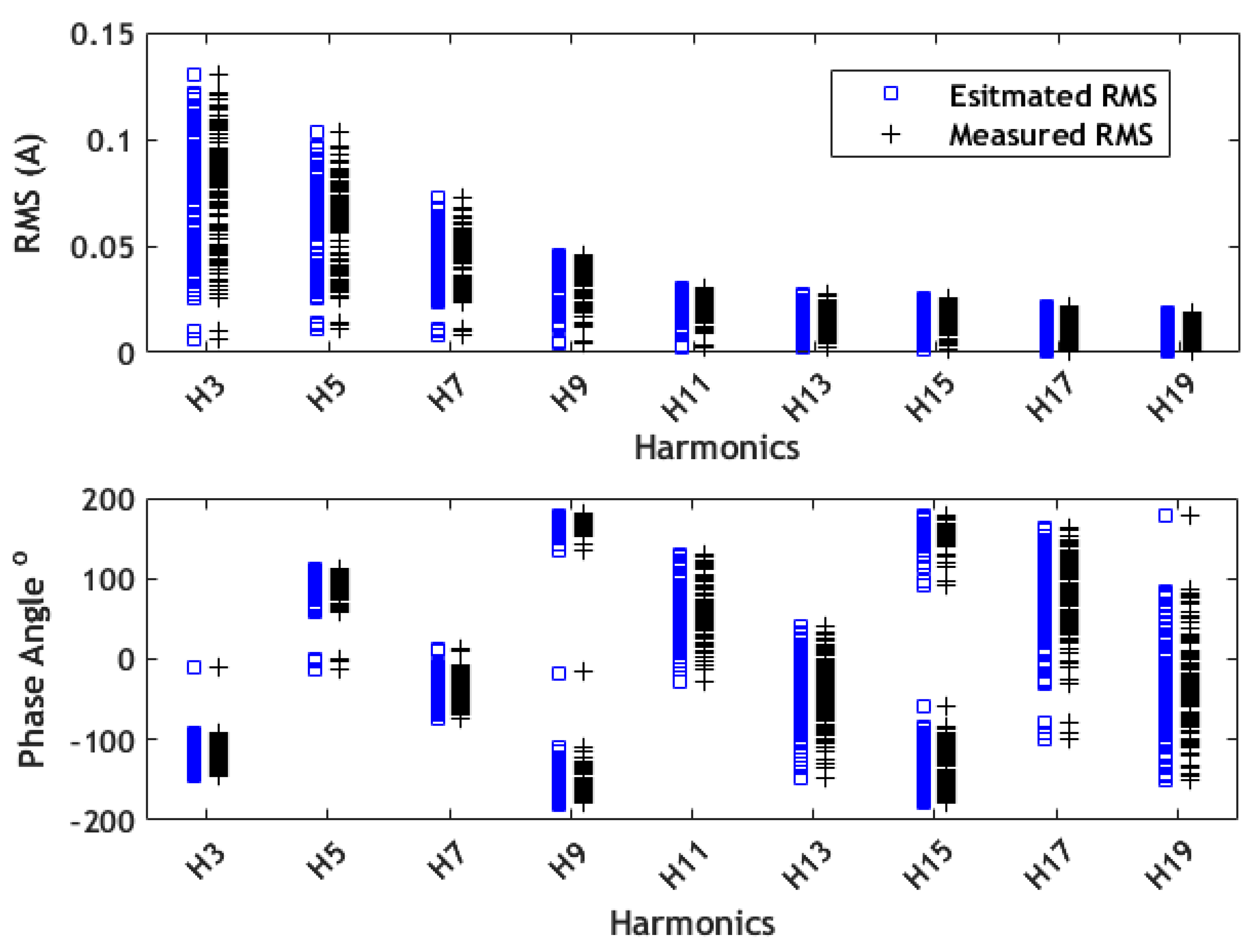 Energies 15 00437 g006