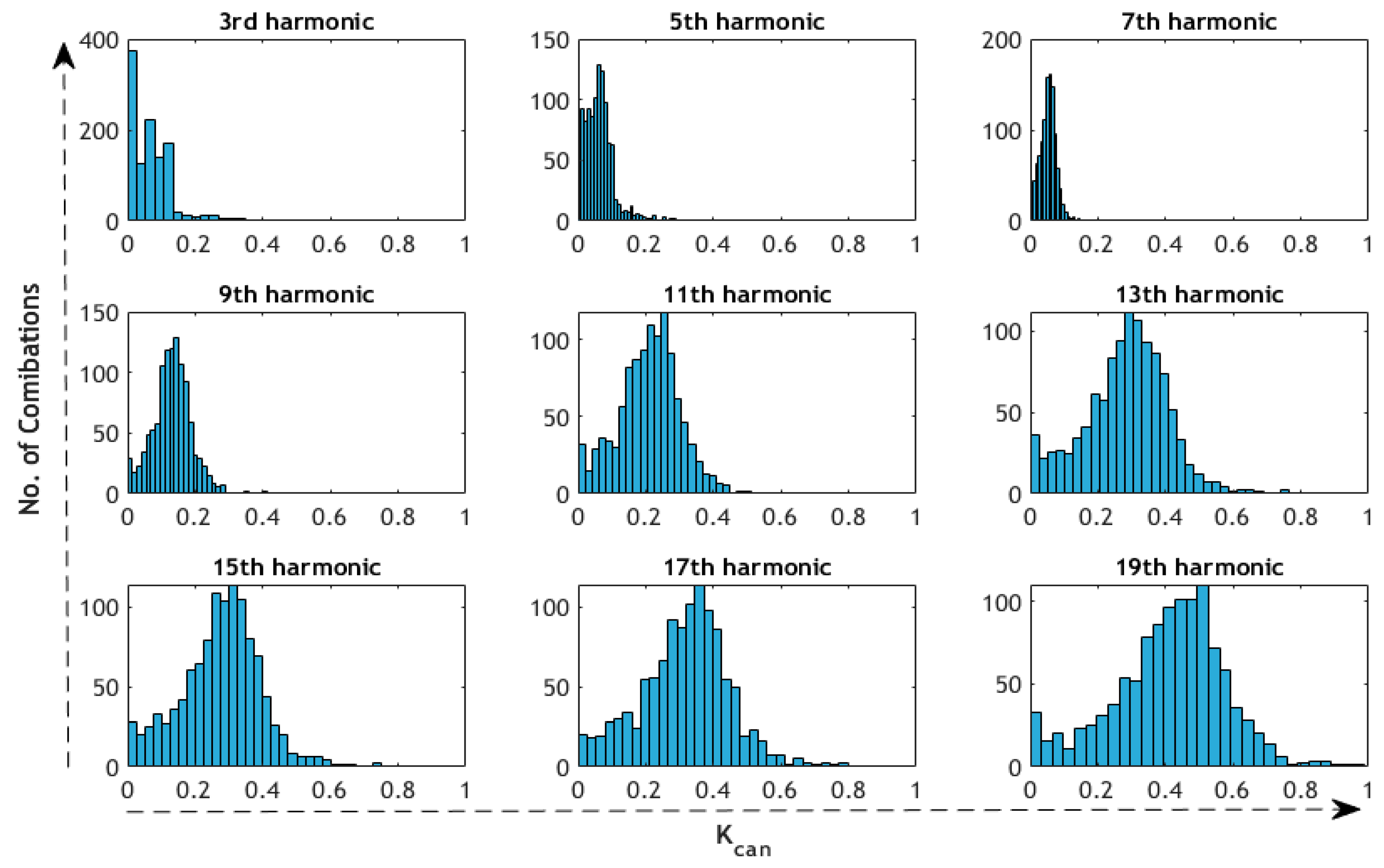 Energies 15 00437 g008