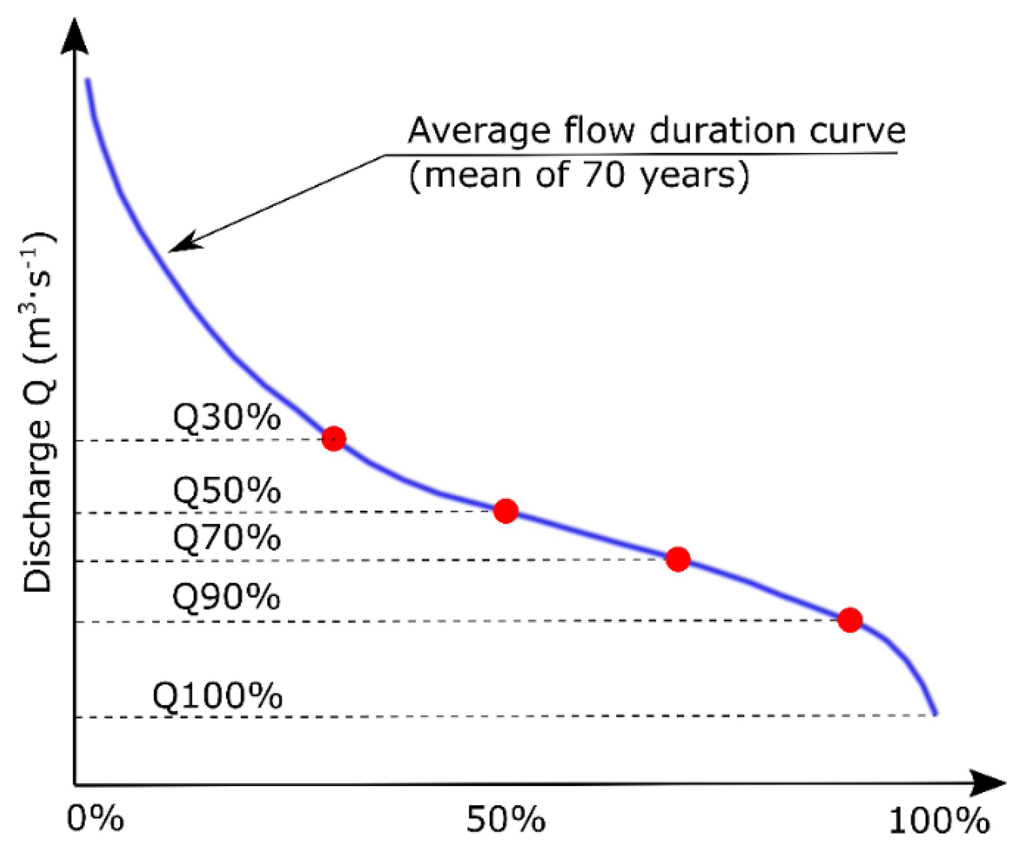 Energies 15 00439 g002