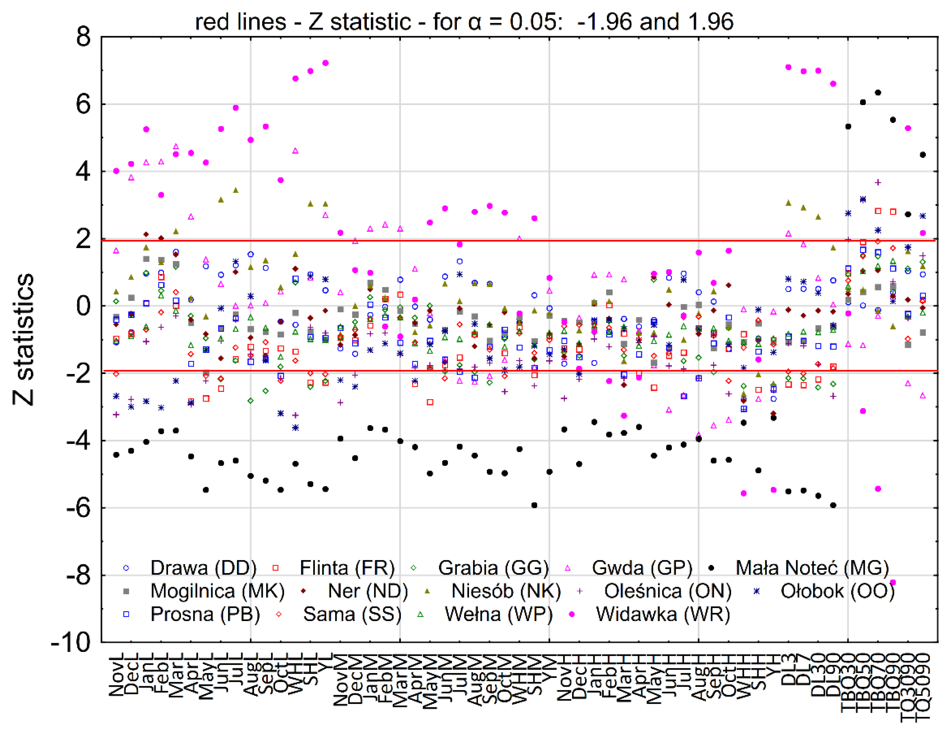 Energies 15 00439 g003