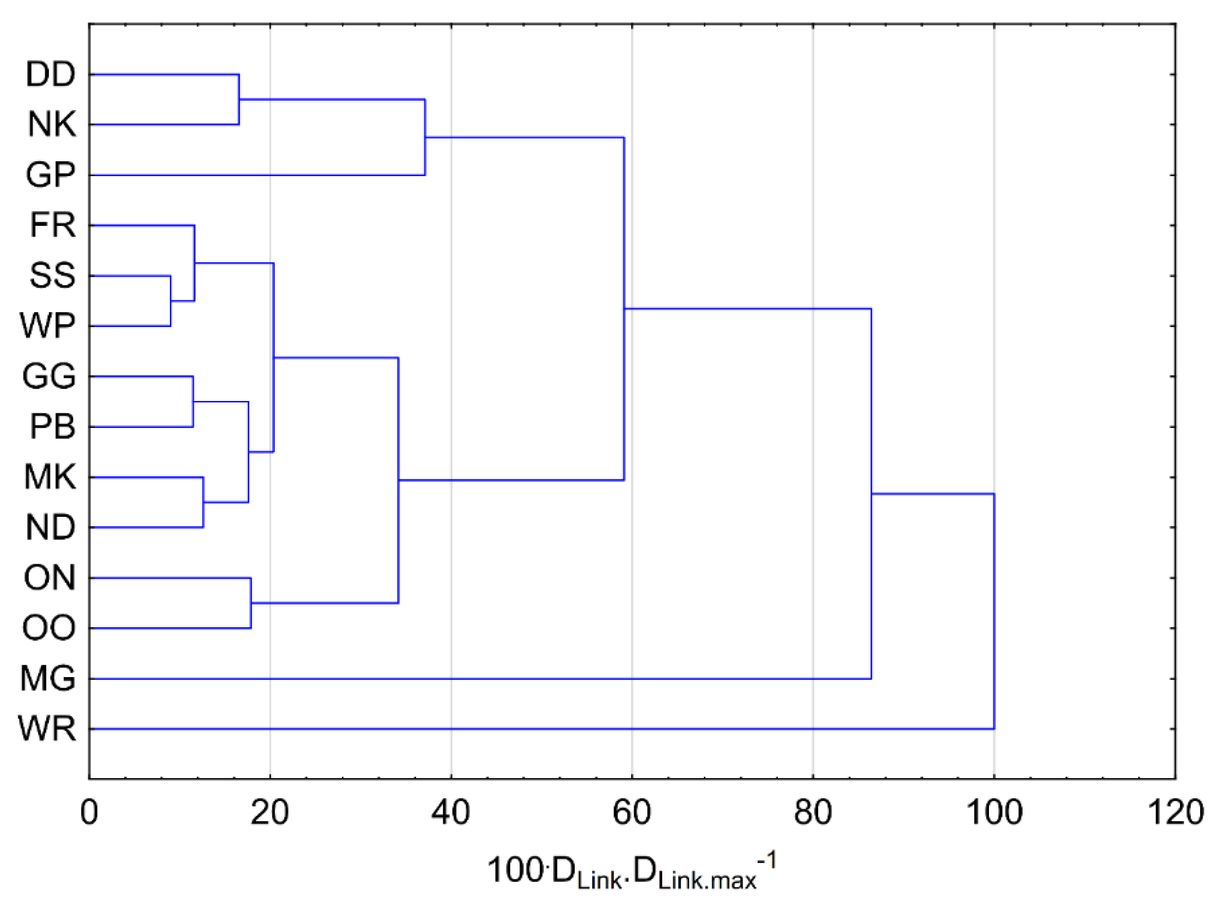 Energies 15 00439 g004