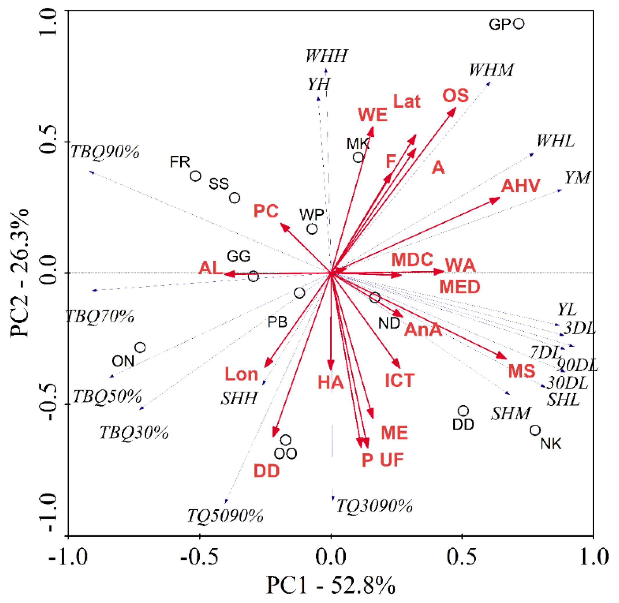 Energies 15 00439 g005