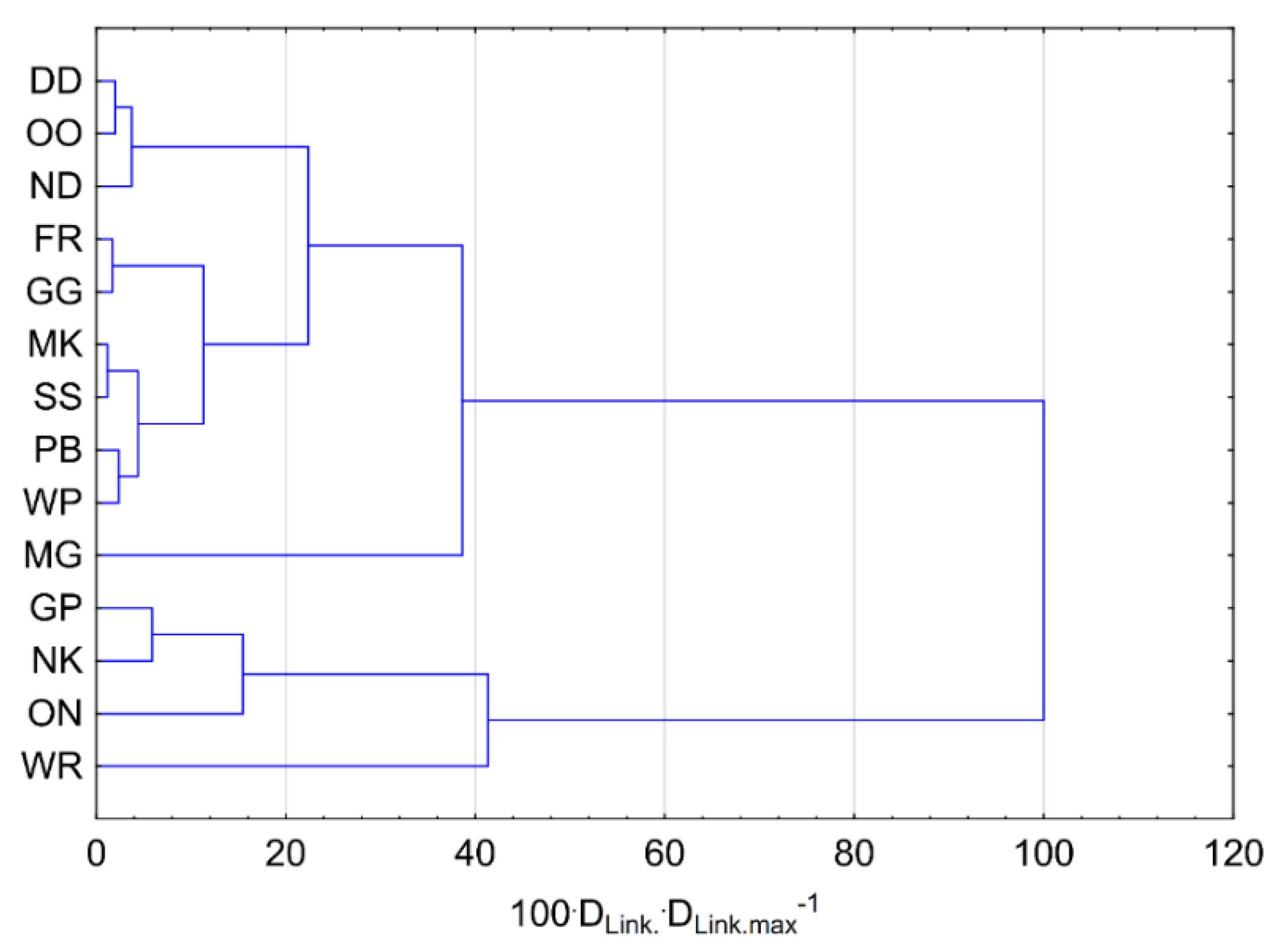 Energies 15 00439 g009