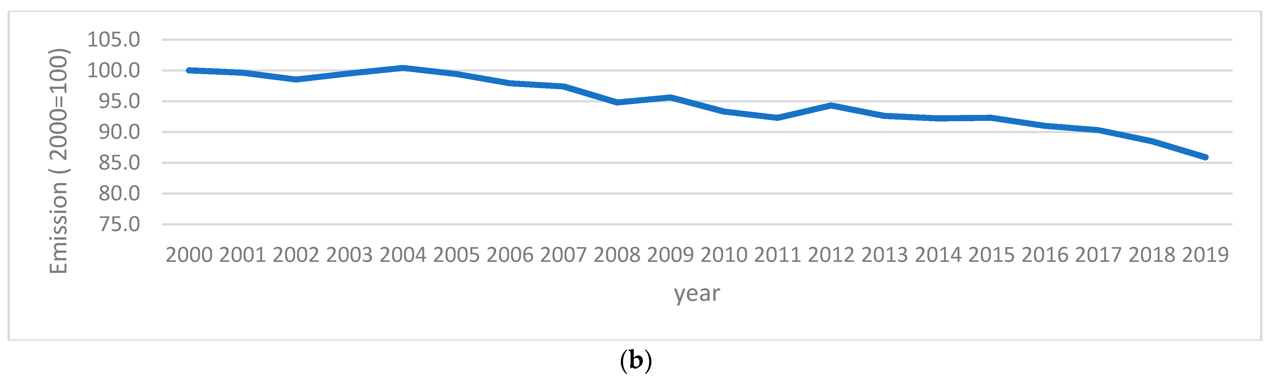 Energies 15 00443 g001b