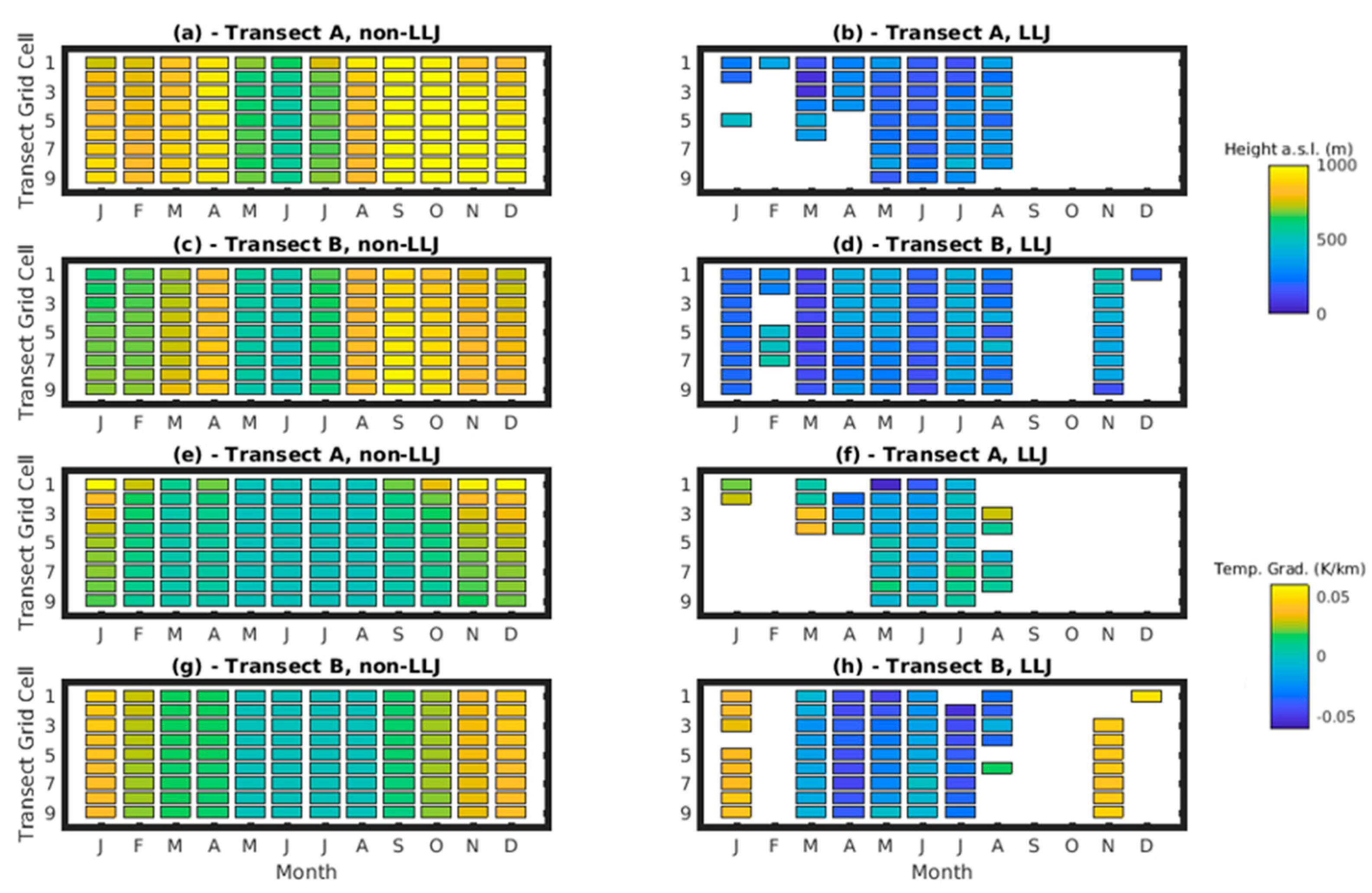 Energies 15 00445 g013
