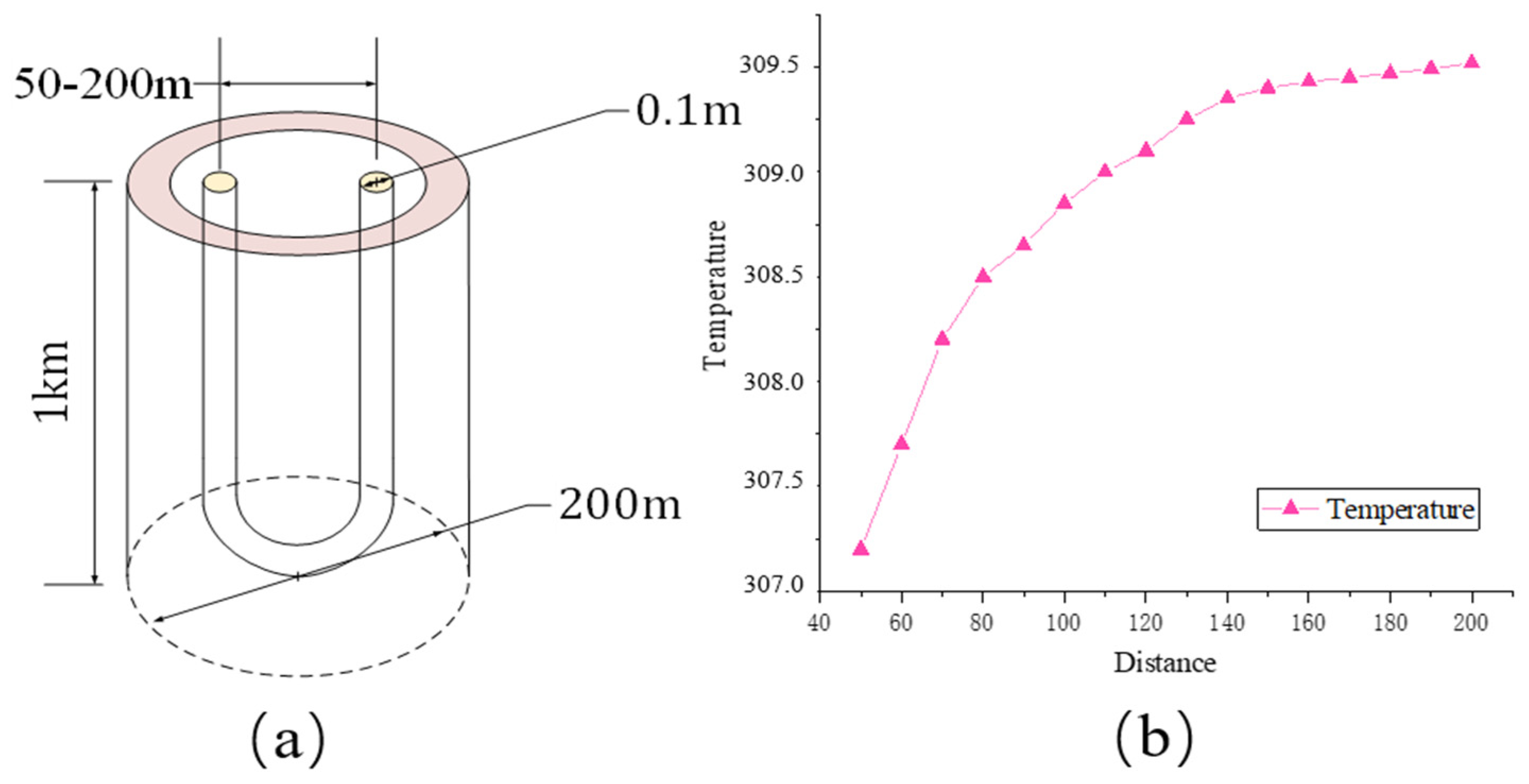 Energies 15 00448 g006