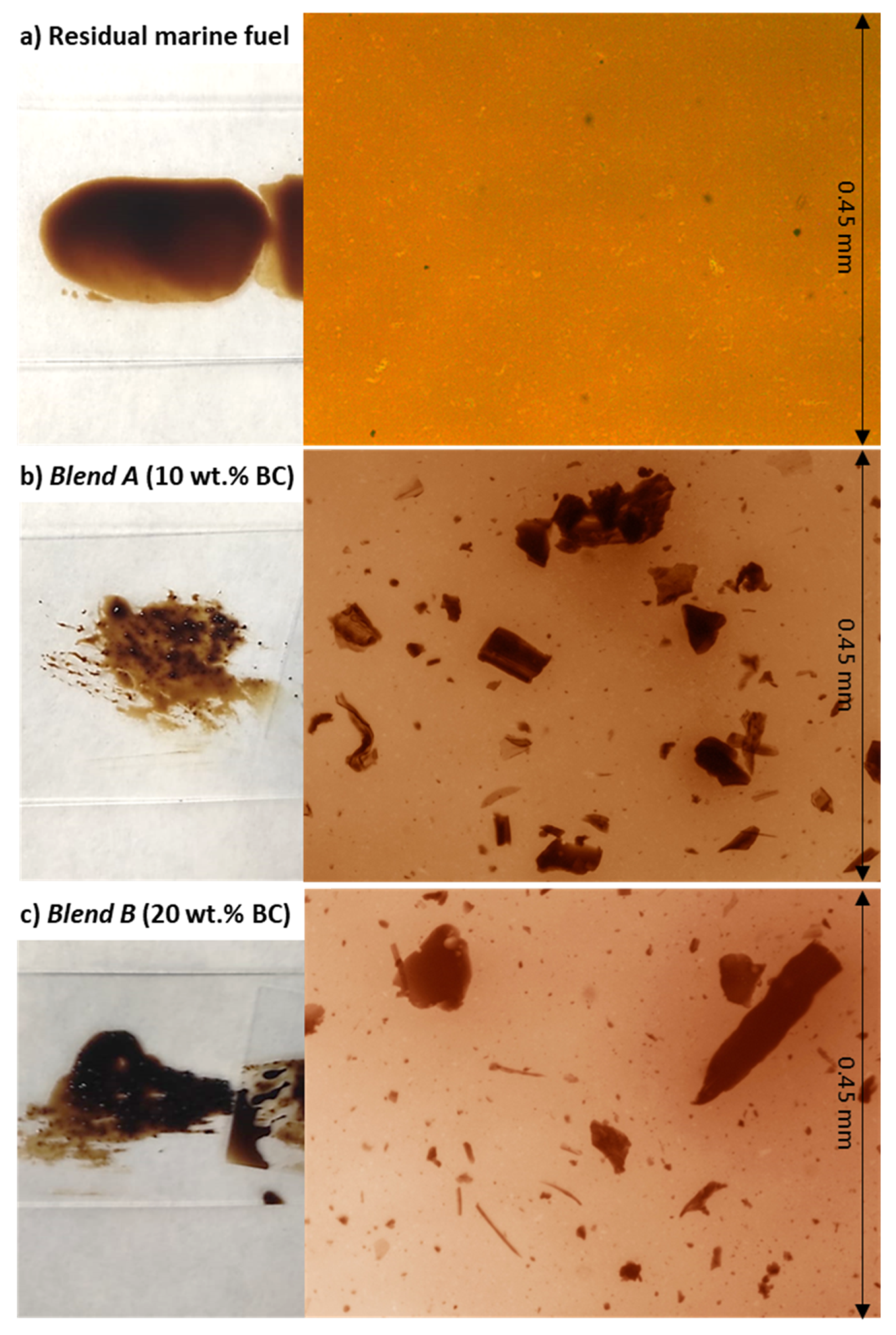Energies 15 00450 g003