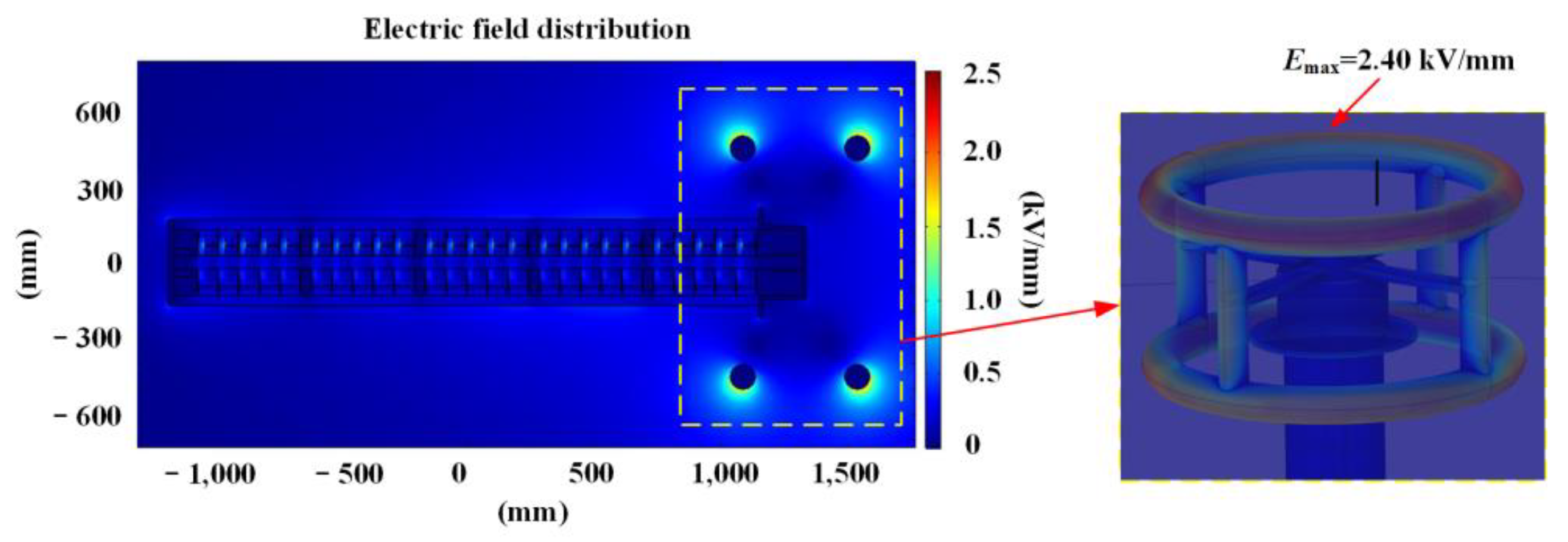 Energies 15 00451 g003