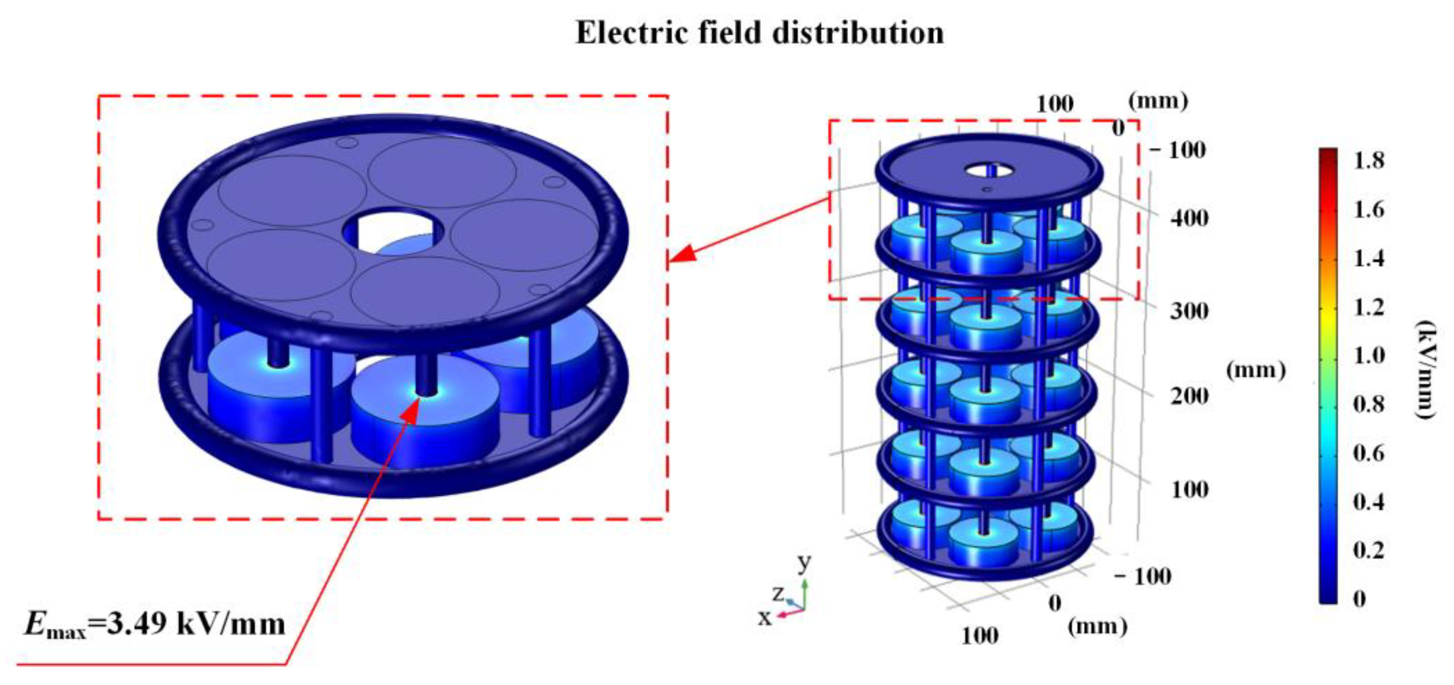 Energies 15 00451 g004