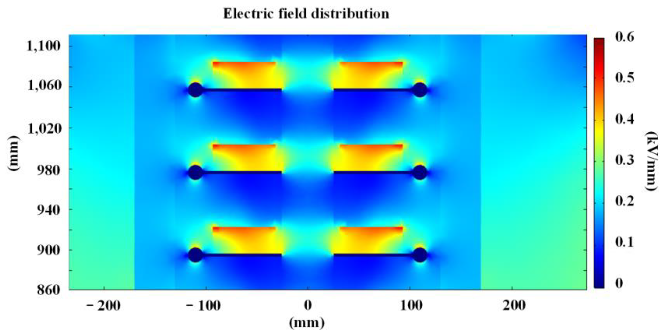 Energies 15 00451 g005
