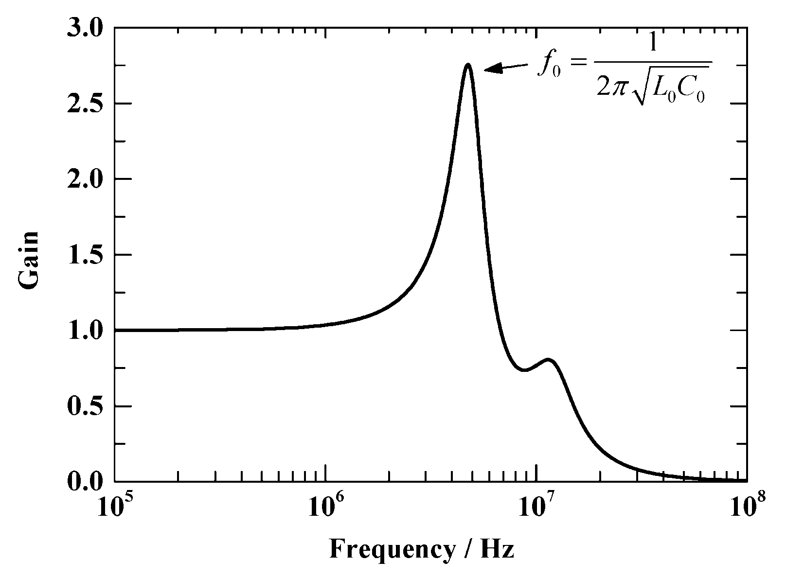 Energies 15 00451 g008