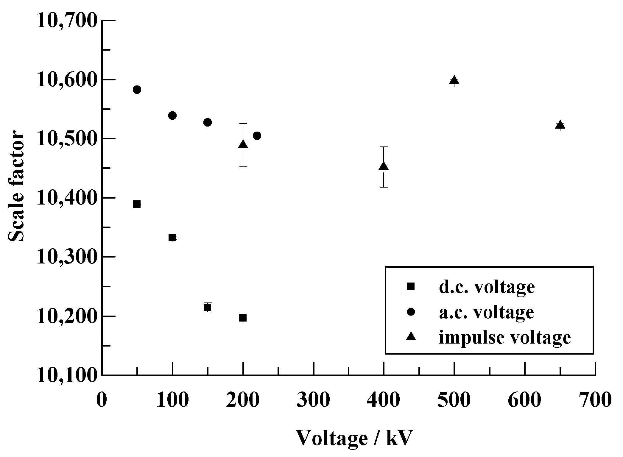Energies 15 00451 g013