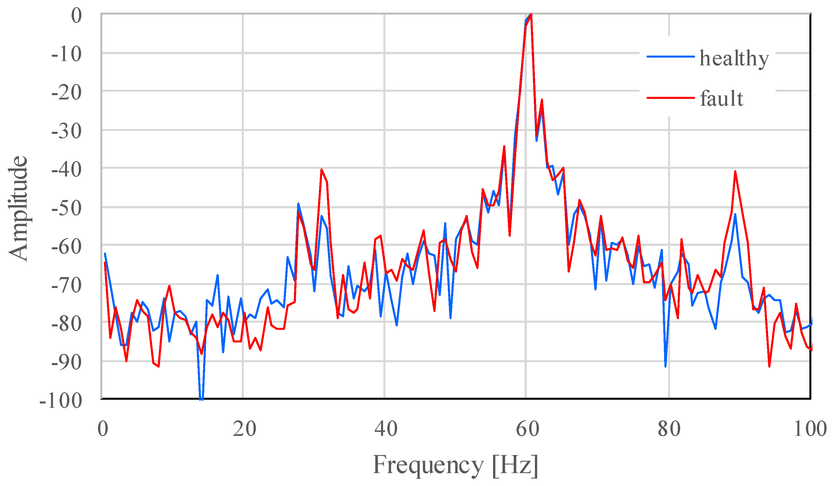 Energies 15 00453 g003