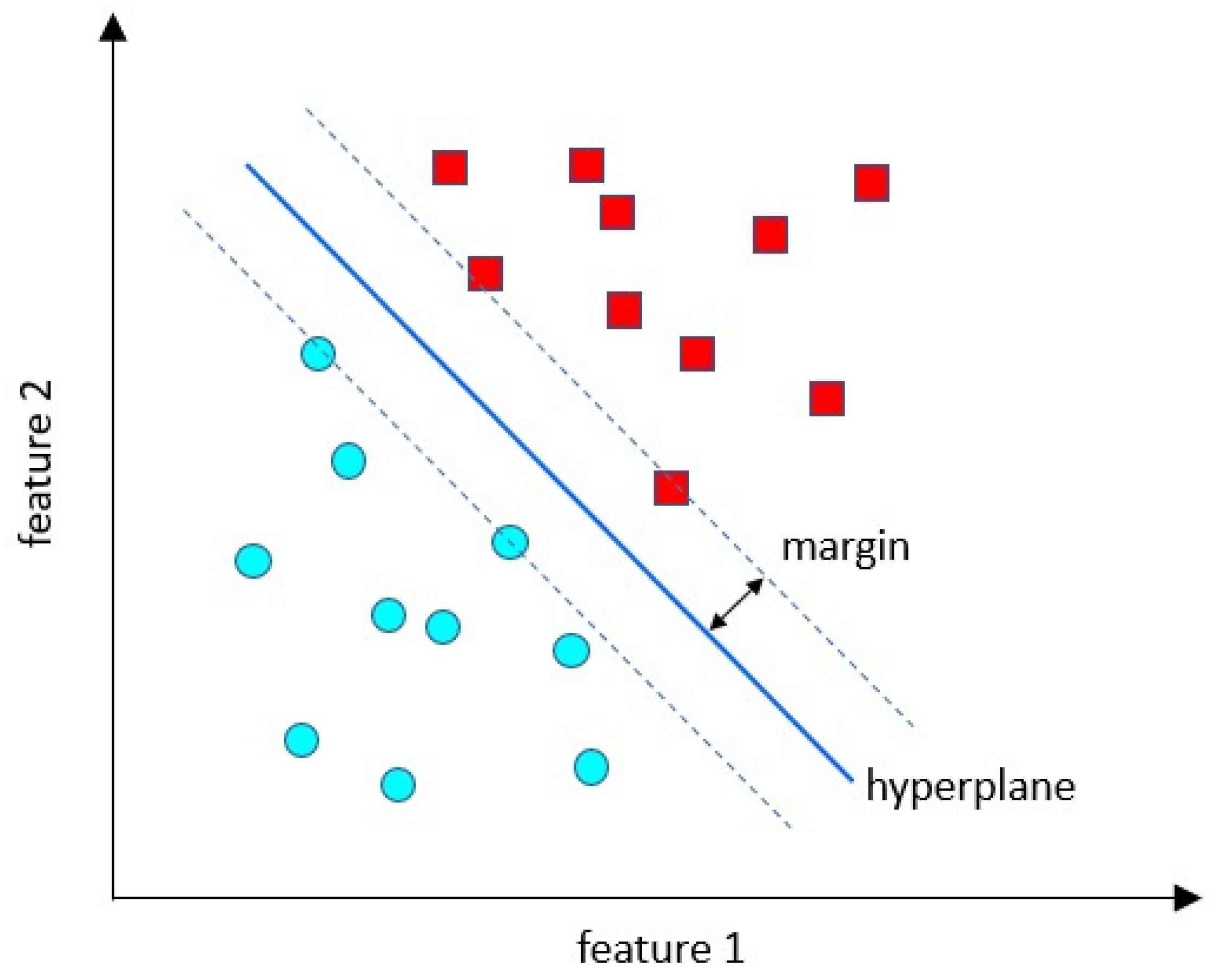 Energies 15 00453 g006