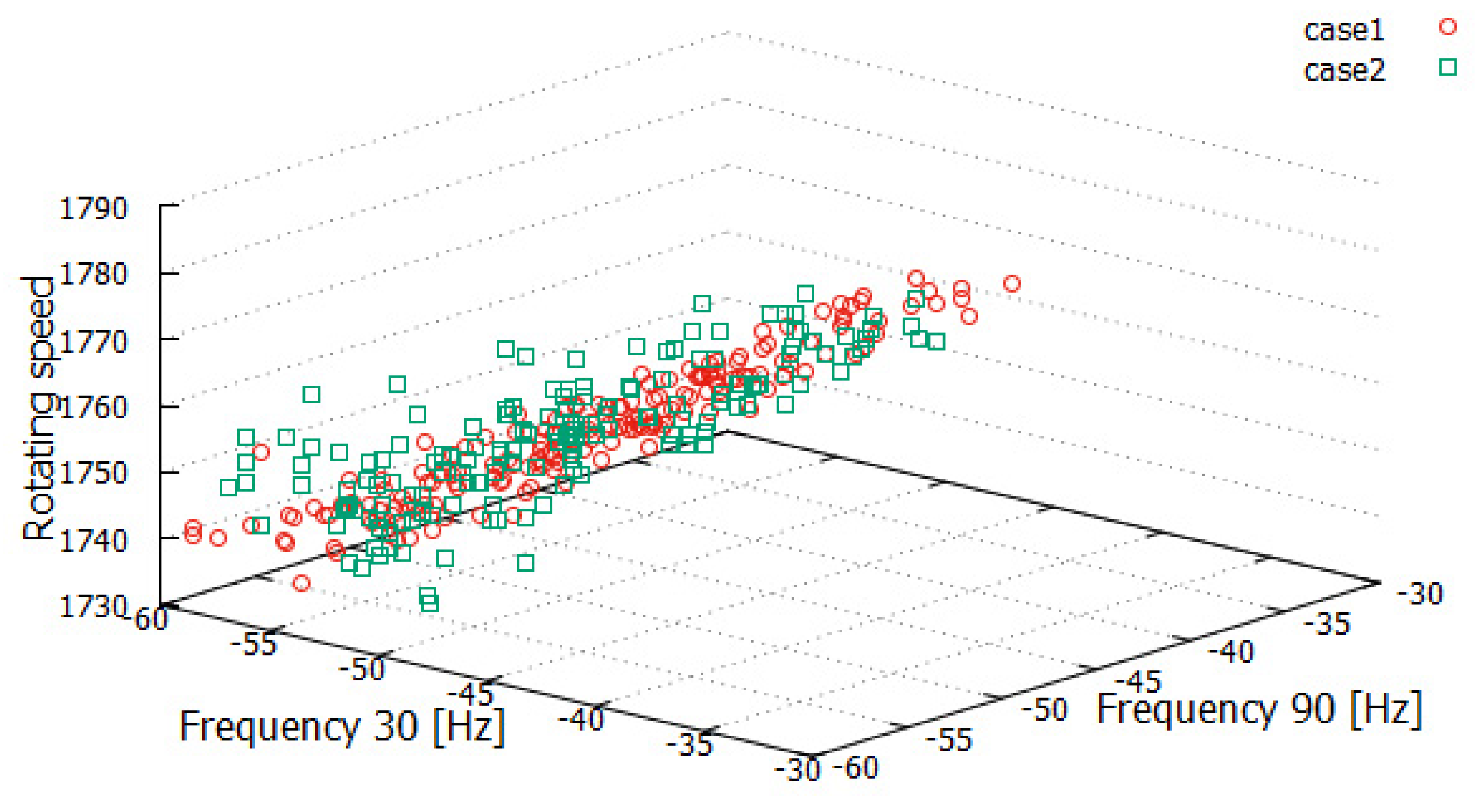 Energies 15 00453 g008