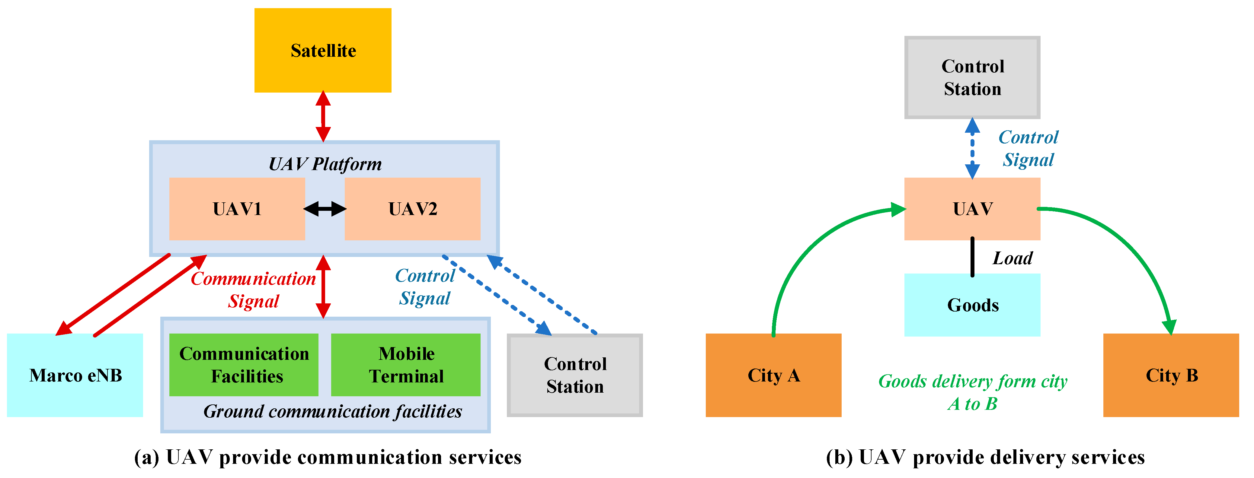 Energies 15 00455 g002