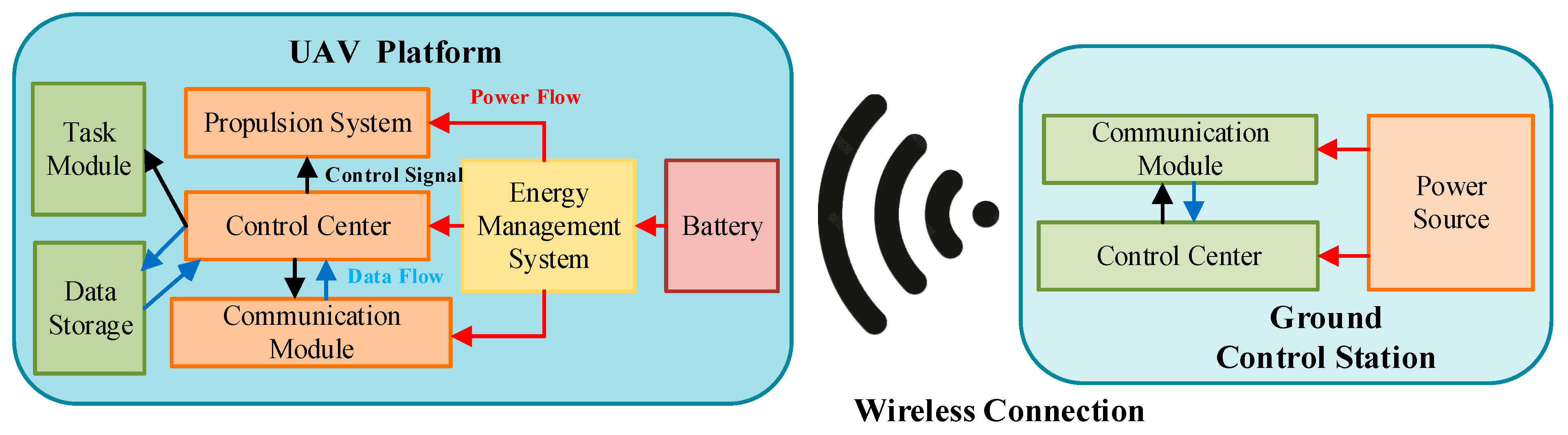 Energies 15 00455 g004