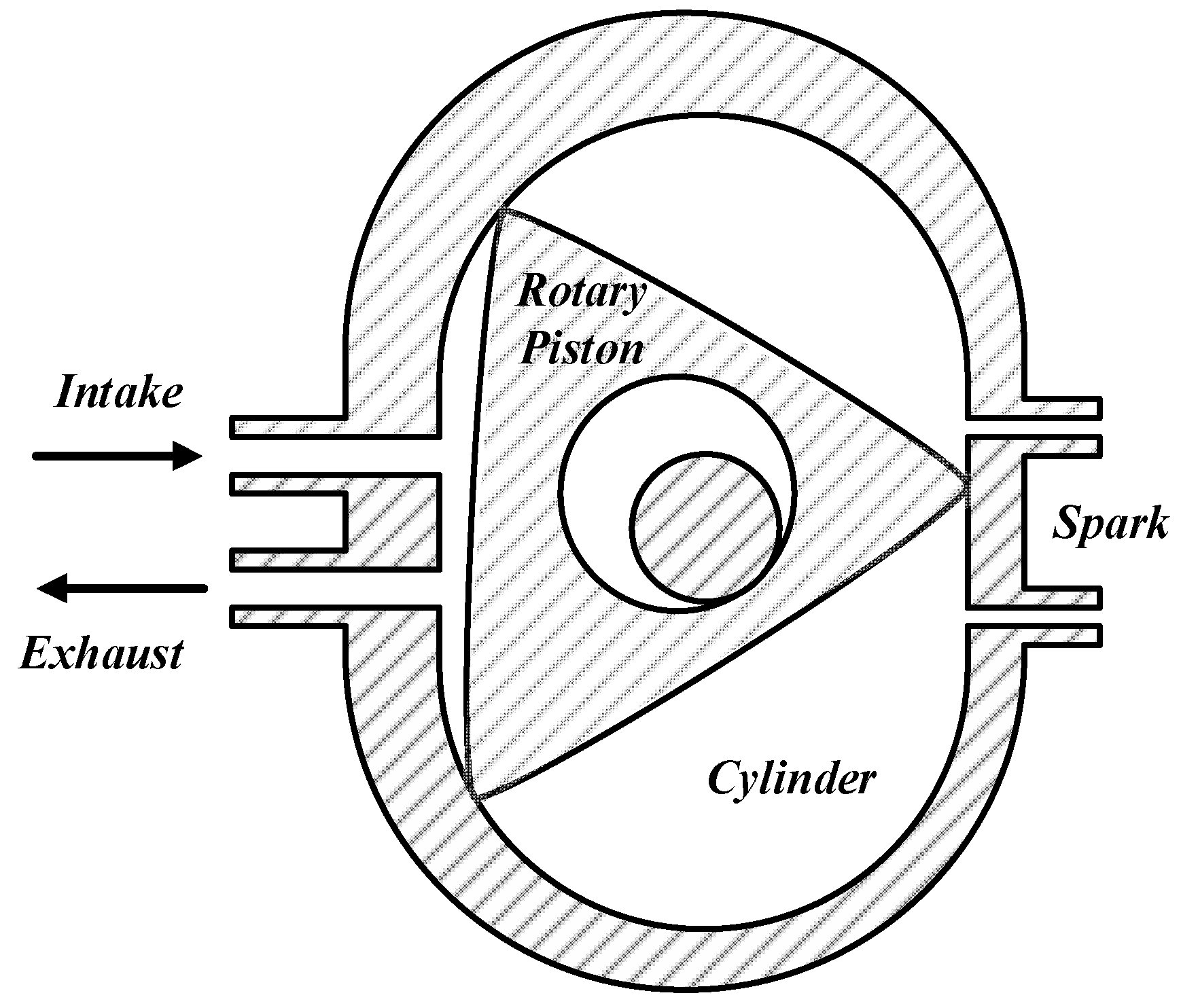 Energies 15 00455 g008