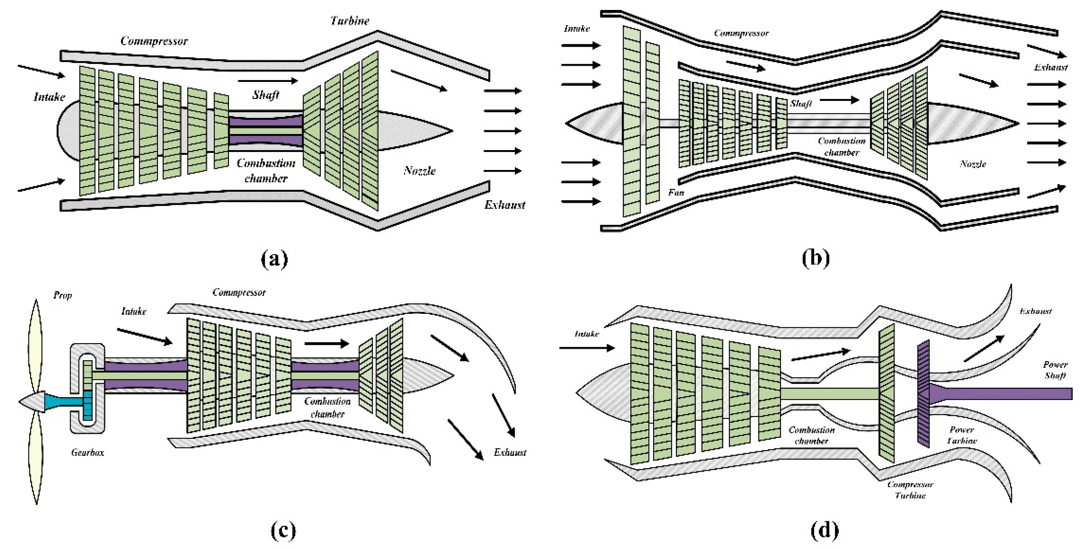 Energies 15 00455 g009