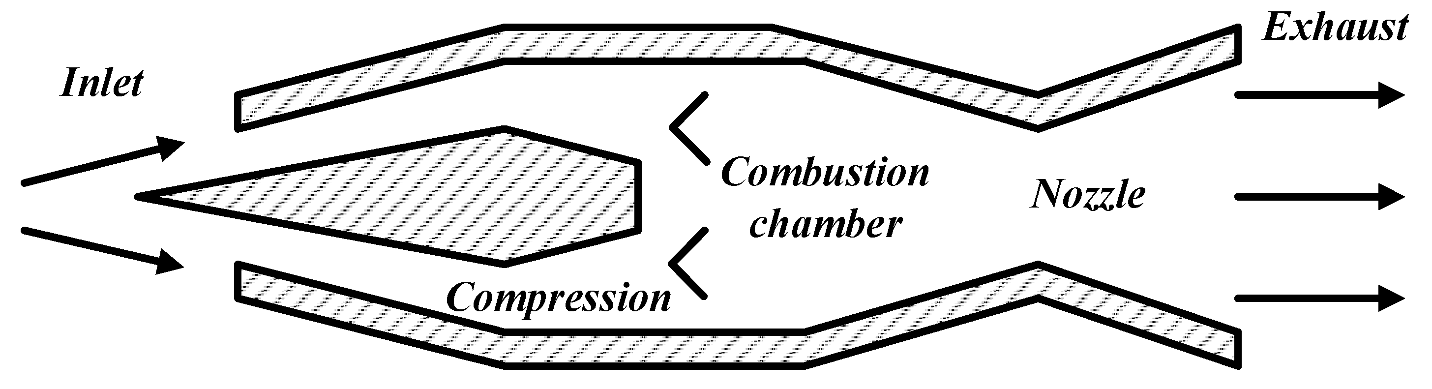 Energies 15 00455 g010