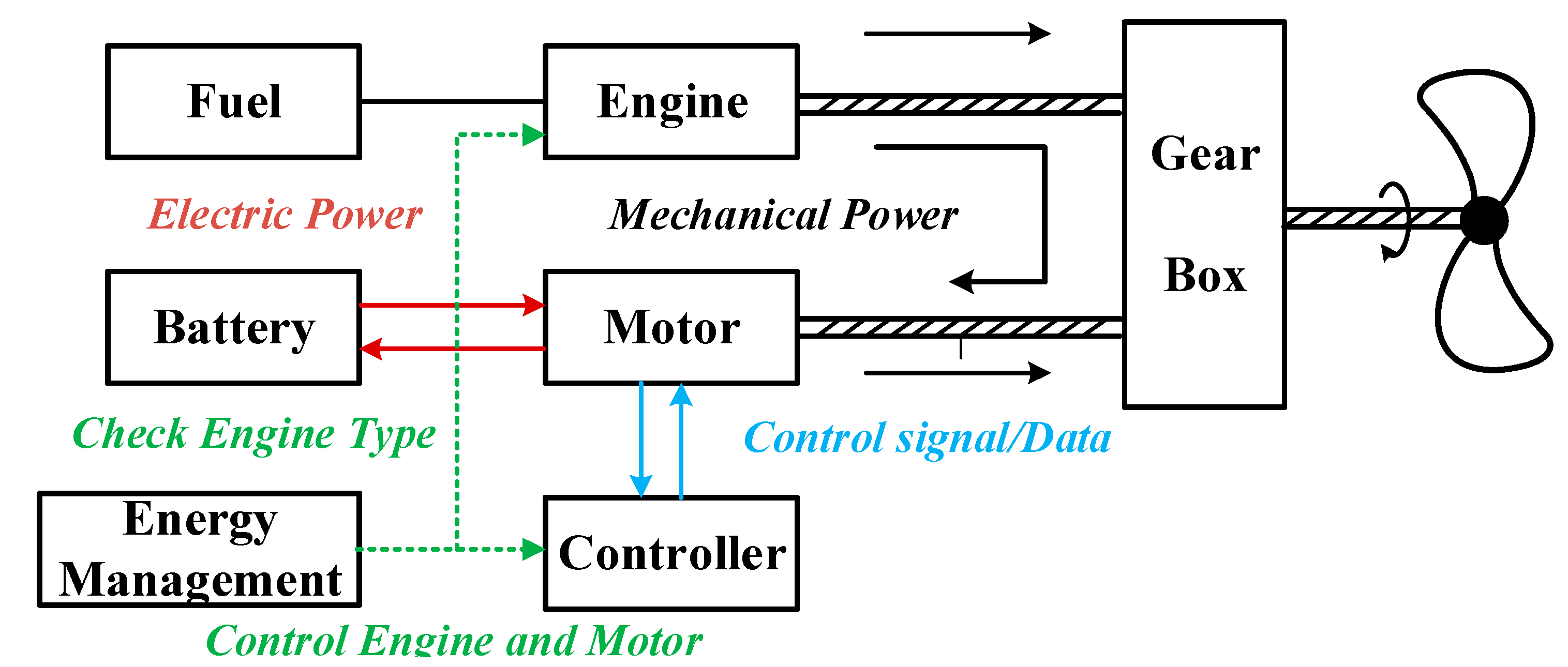 Energies 15 00455 g011