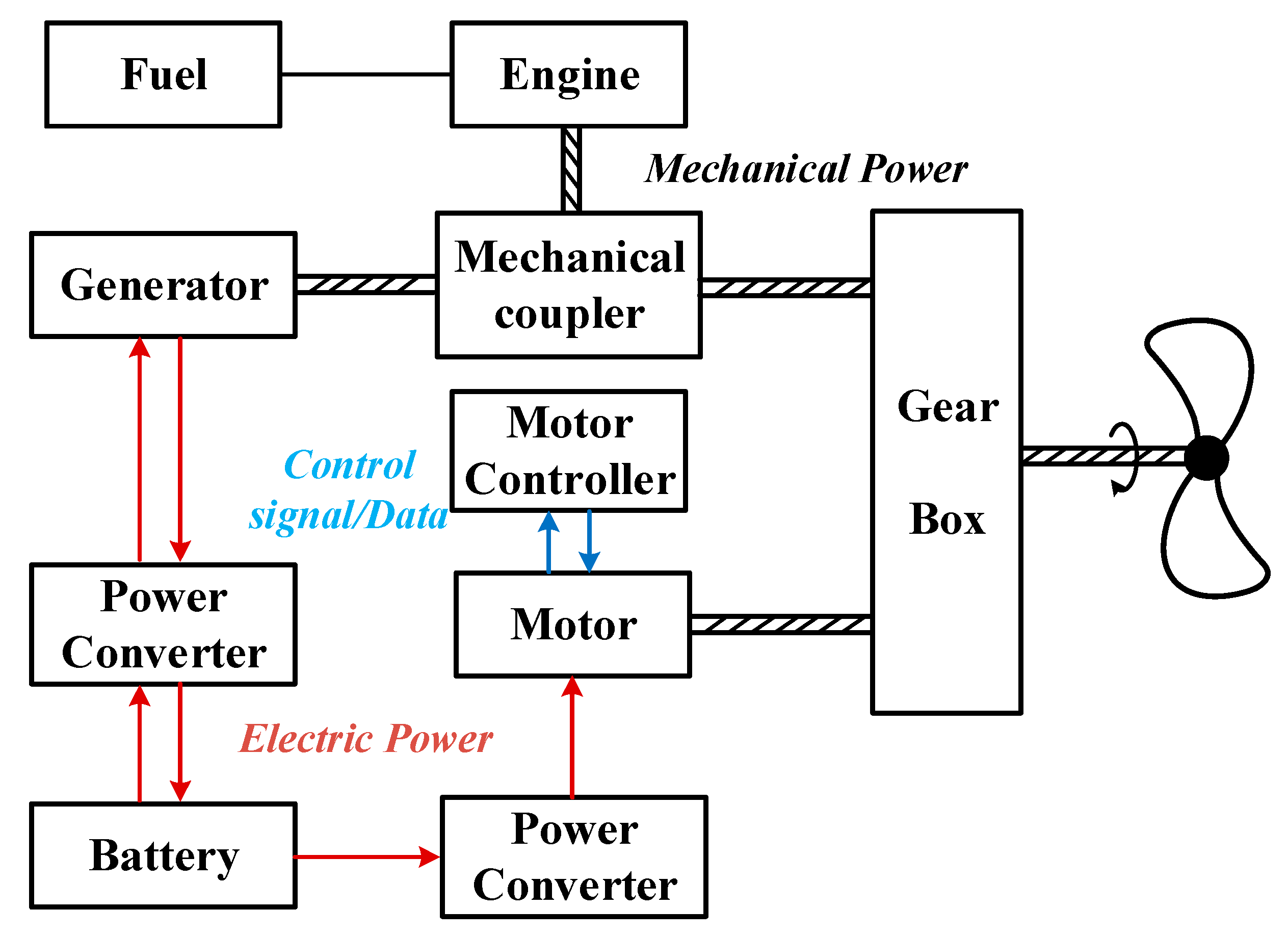 Energies 15 00455 g014