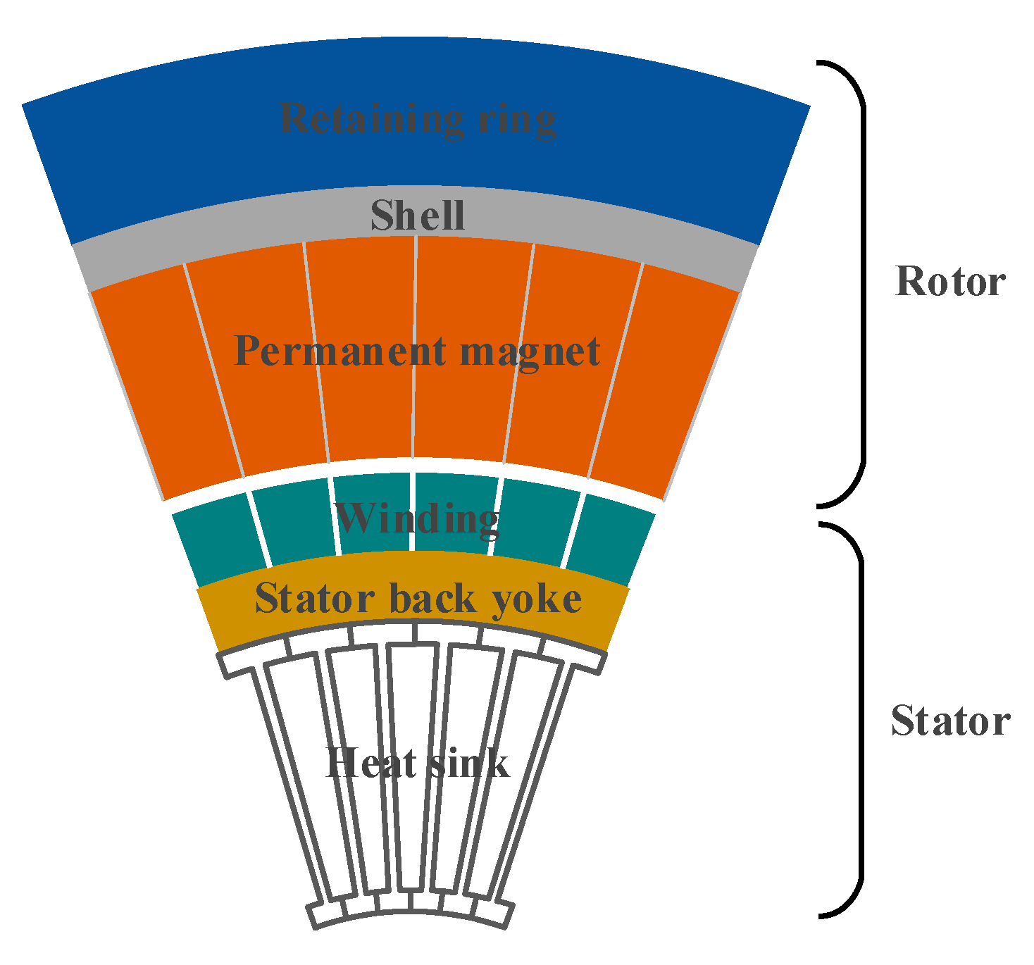 Energies 15 00455 g016