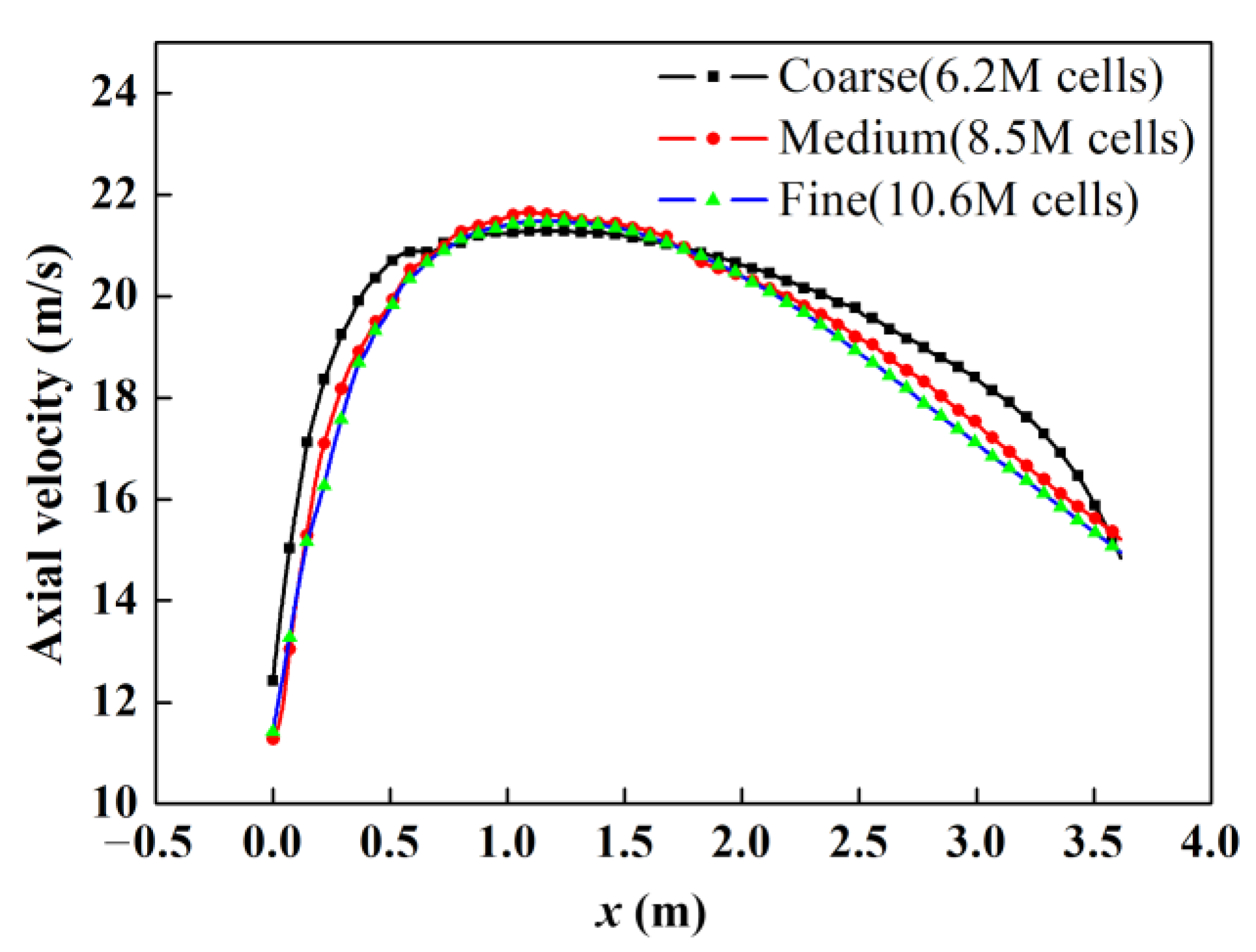 Energies 15 00458 g004