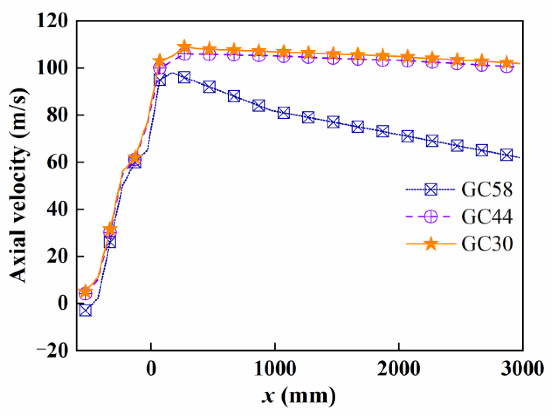 Energies 15 00458 g007