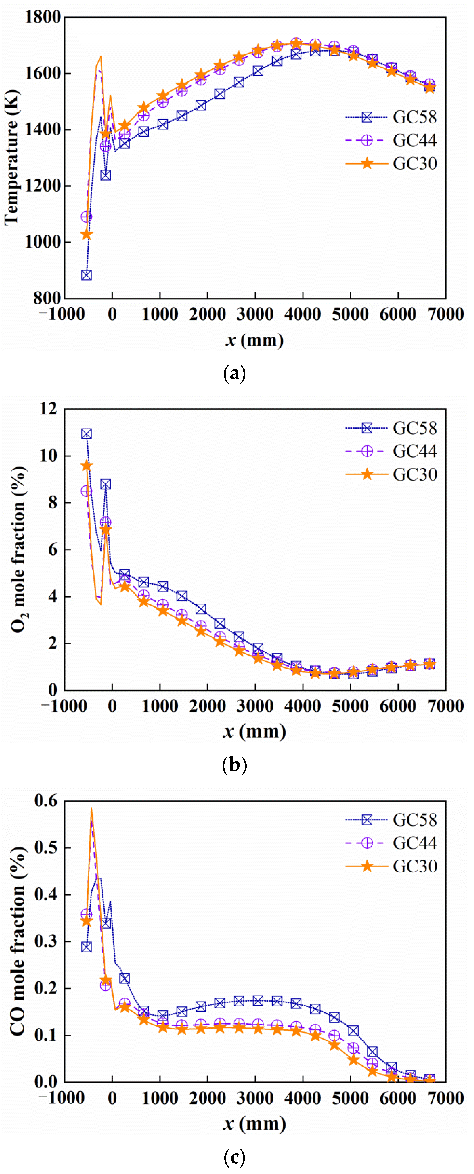 Energies 15 00458 g011