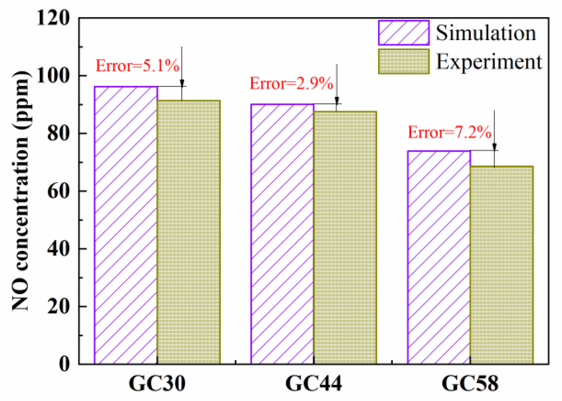 Energies 15 00458 g012