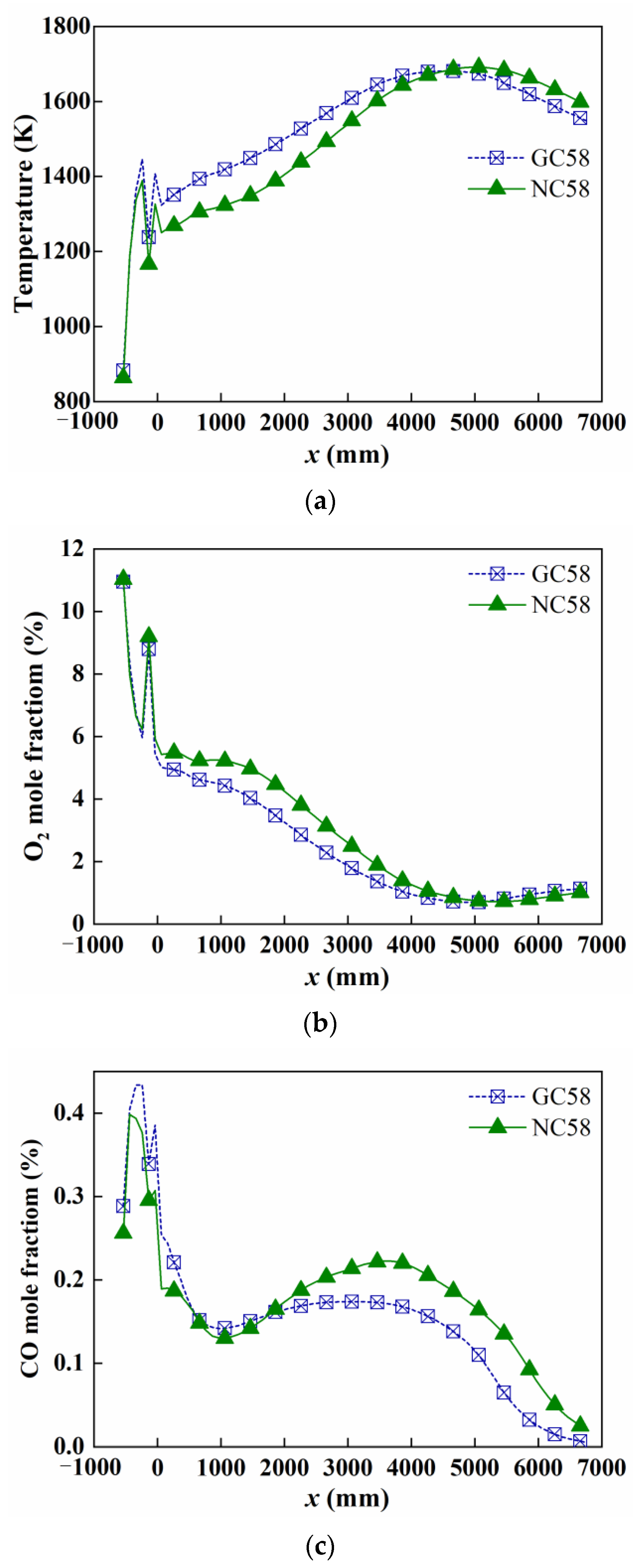 Energies 15 00458 g014