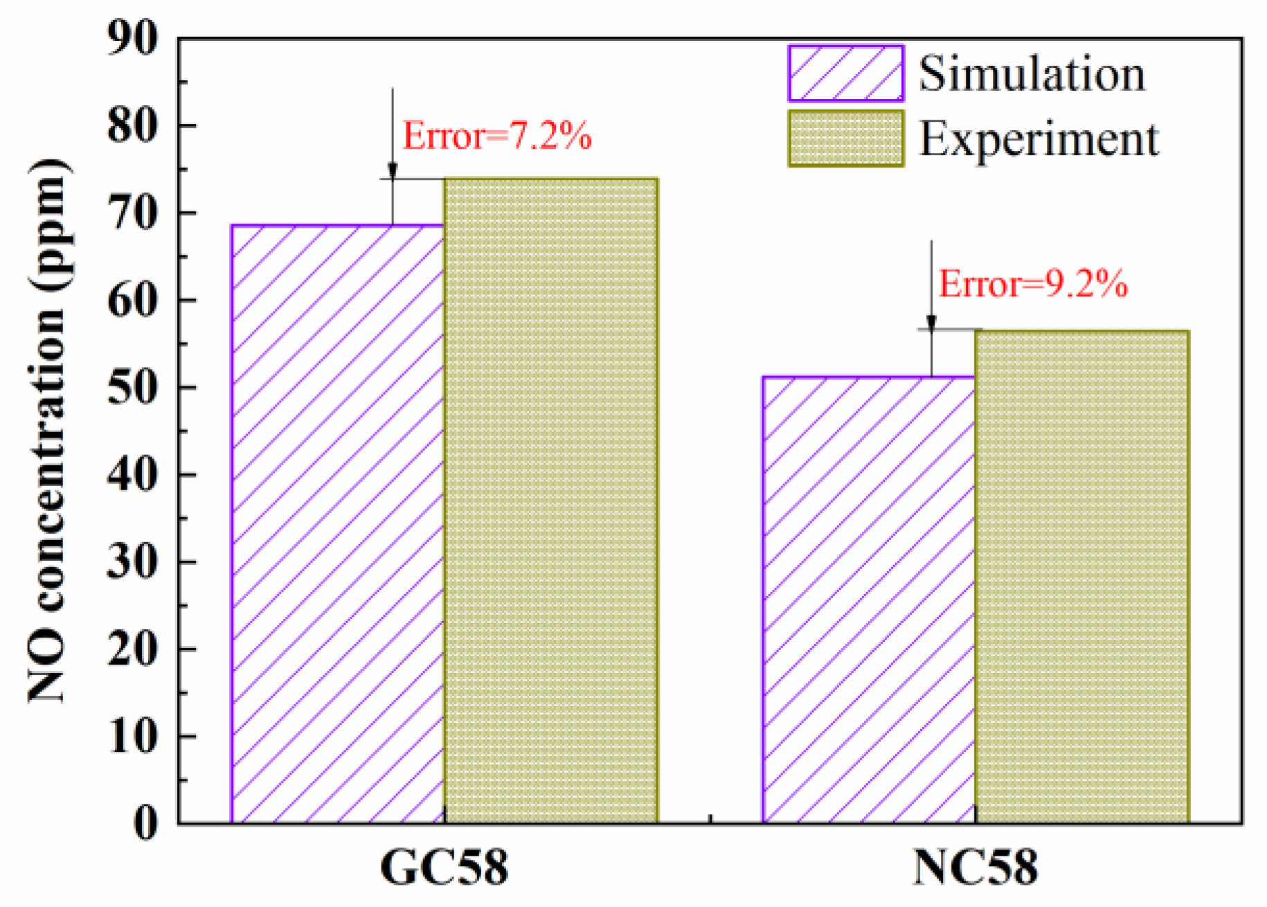 Energies 15 00458 g016