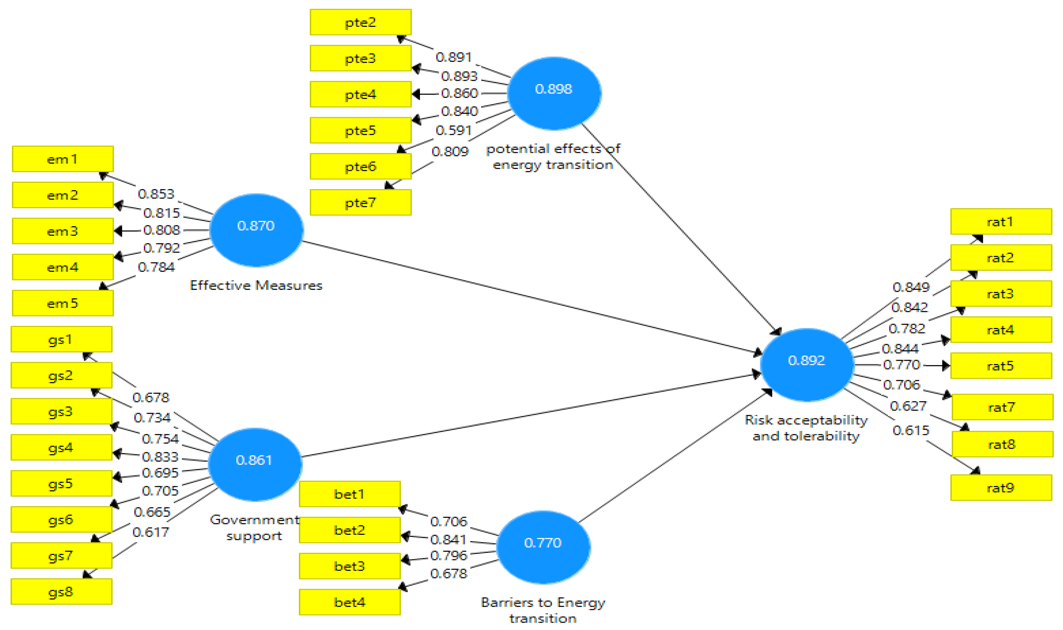 Energies 15 00459 g002