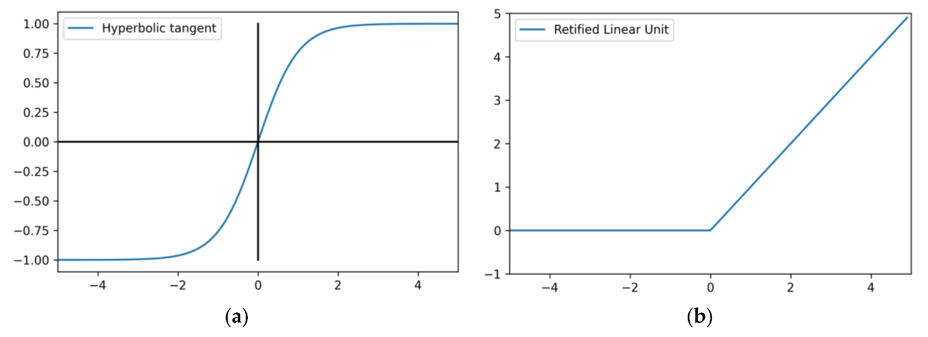 Energies 15 00464 g006