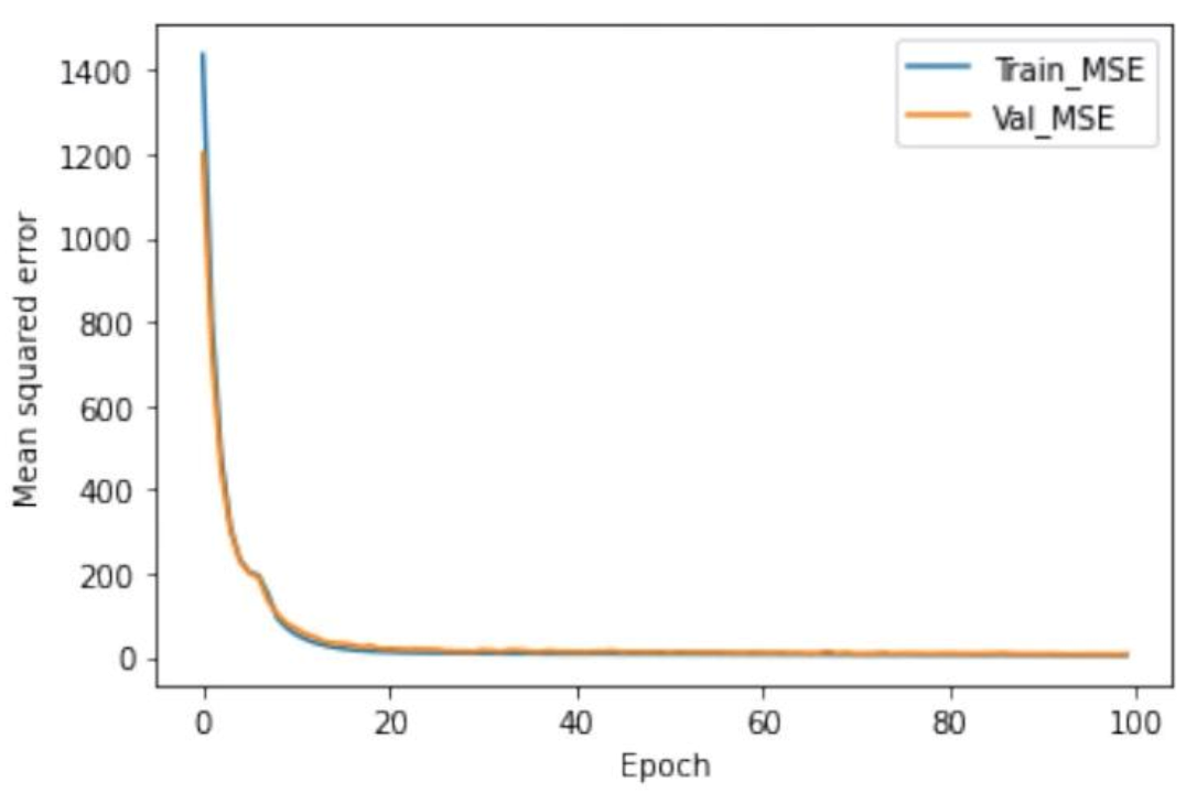 Energies 15 00464 g007