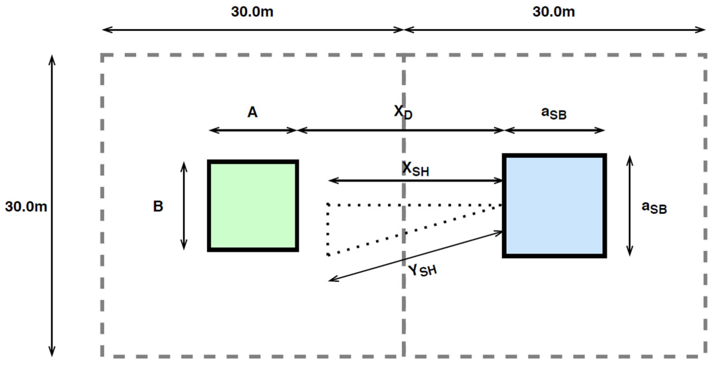 Energies 15 00473 g003