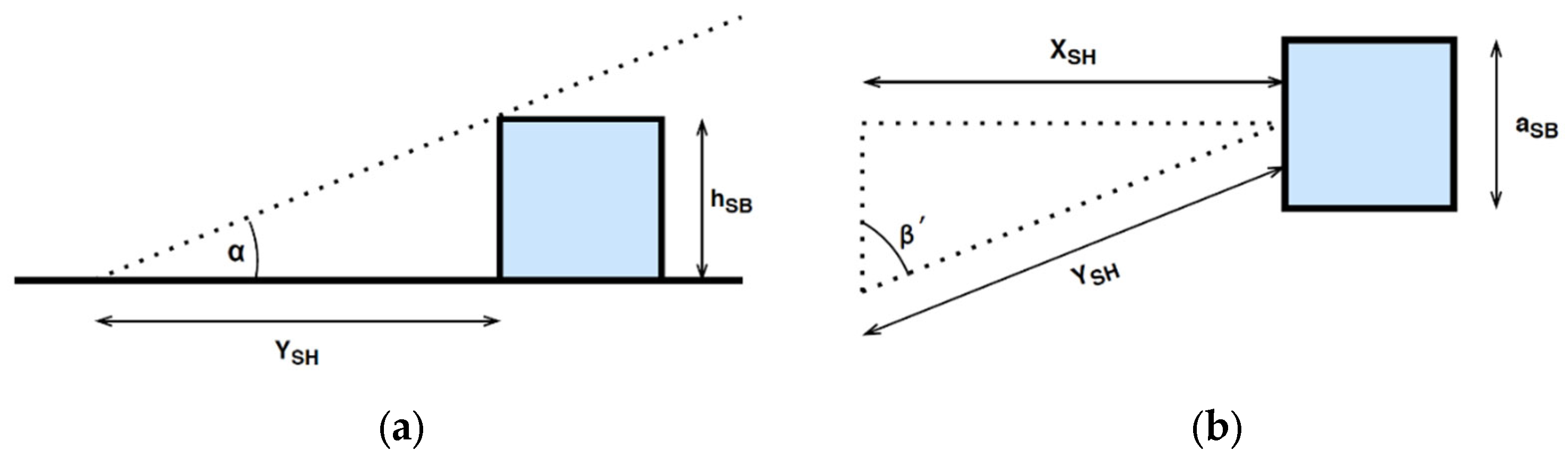 Energies 15 00473 g004