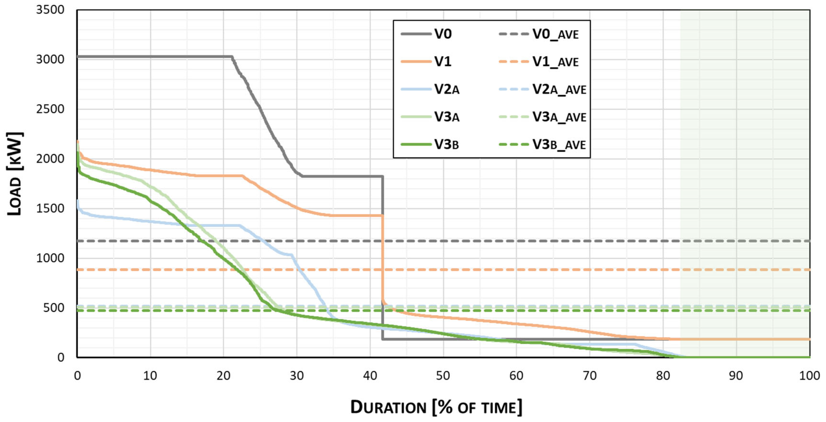 Energies 15 00473 g009