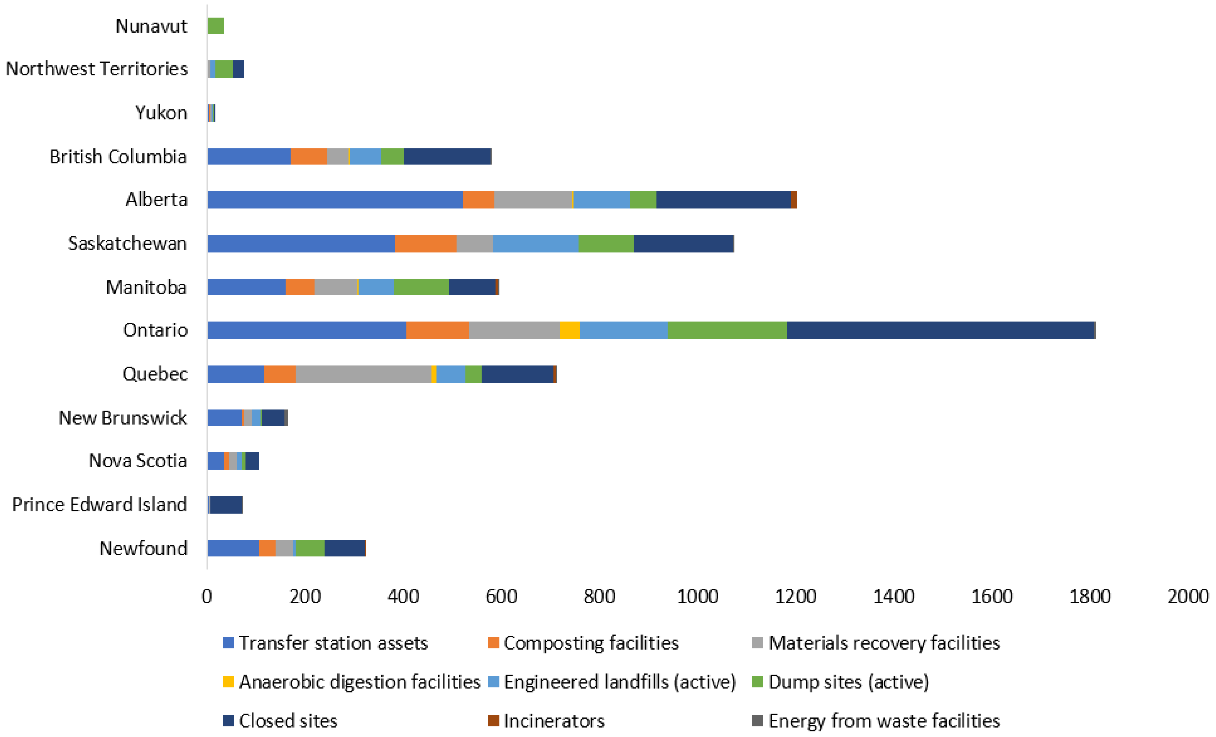 Energies 15 00475 g003