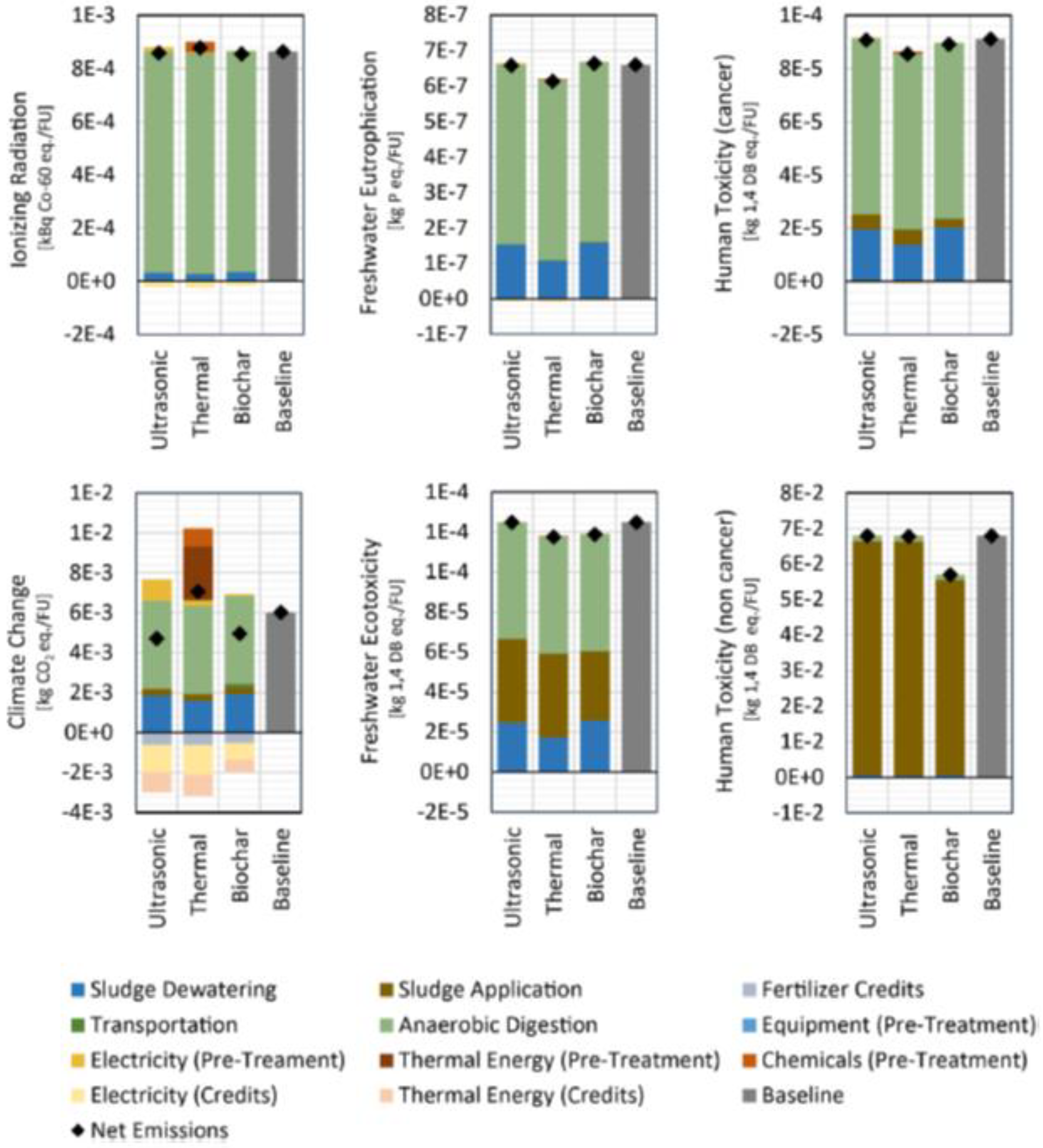 Energies 15 00475 g004b
