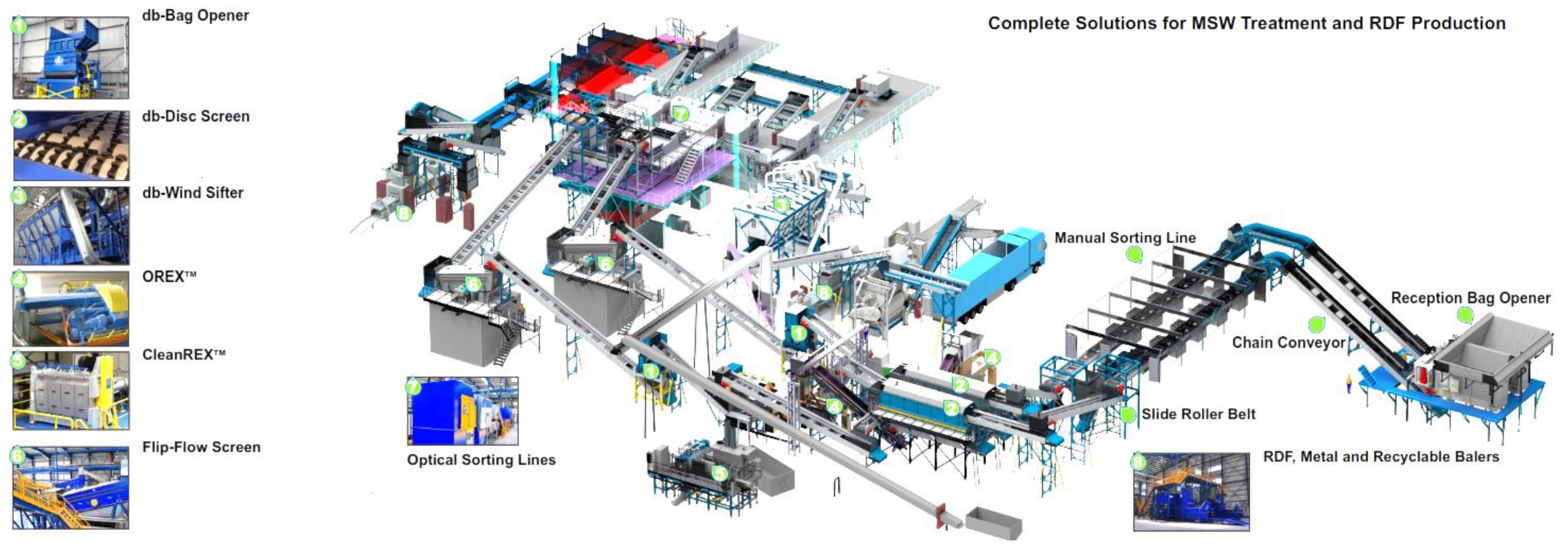 Energies 15 00475 g005