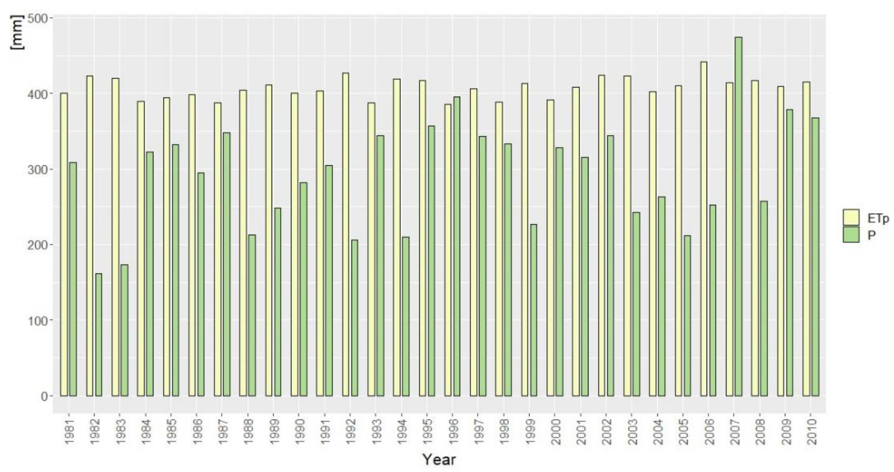 Energies 15 00484 g003 Energies 15 00484 g003