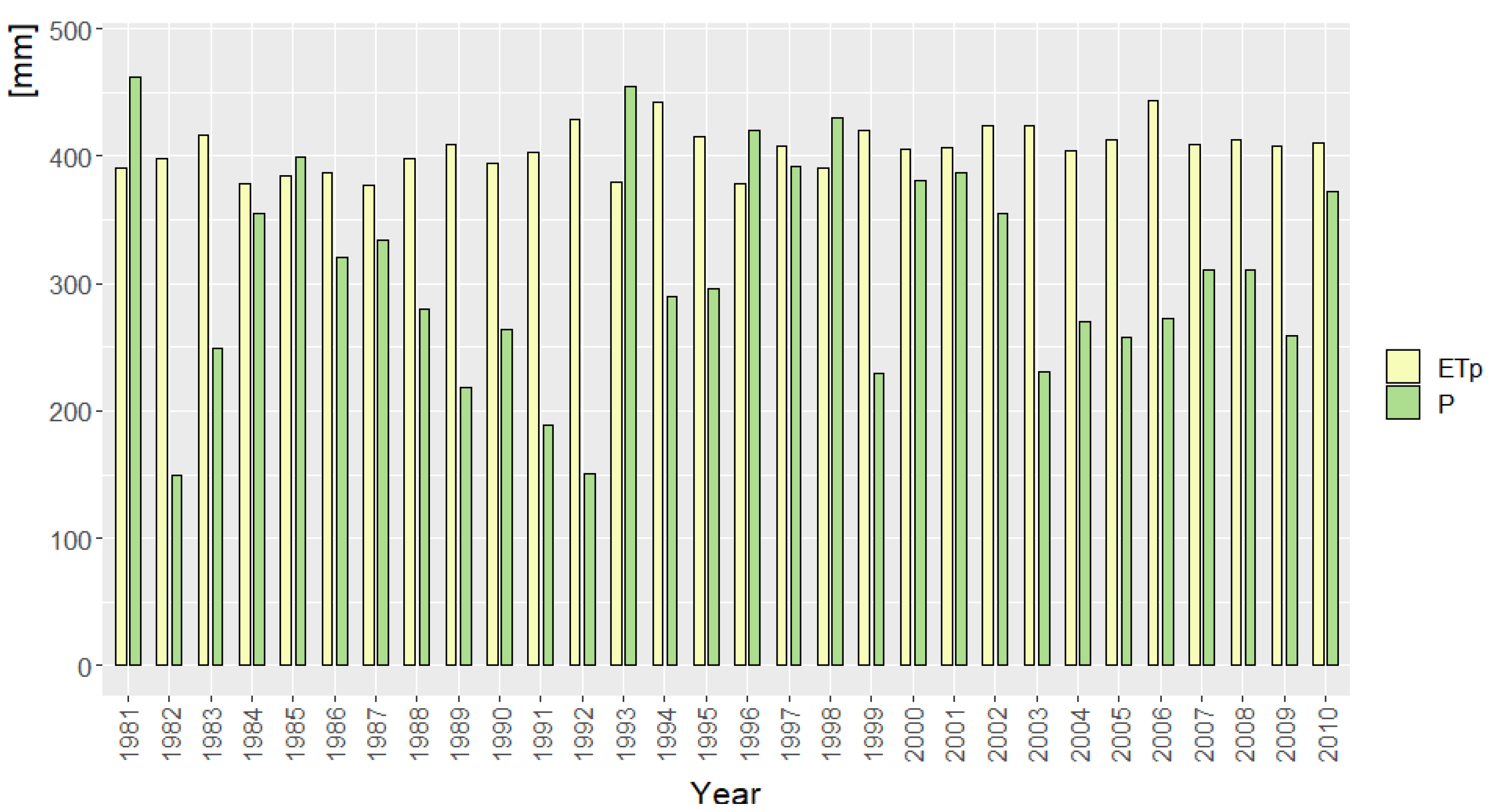 Energies 15 00484 g004 Energies 15 00484 g004