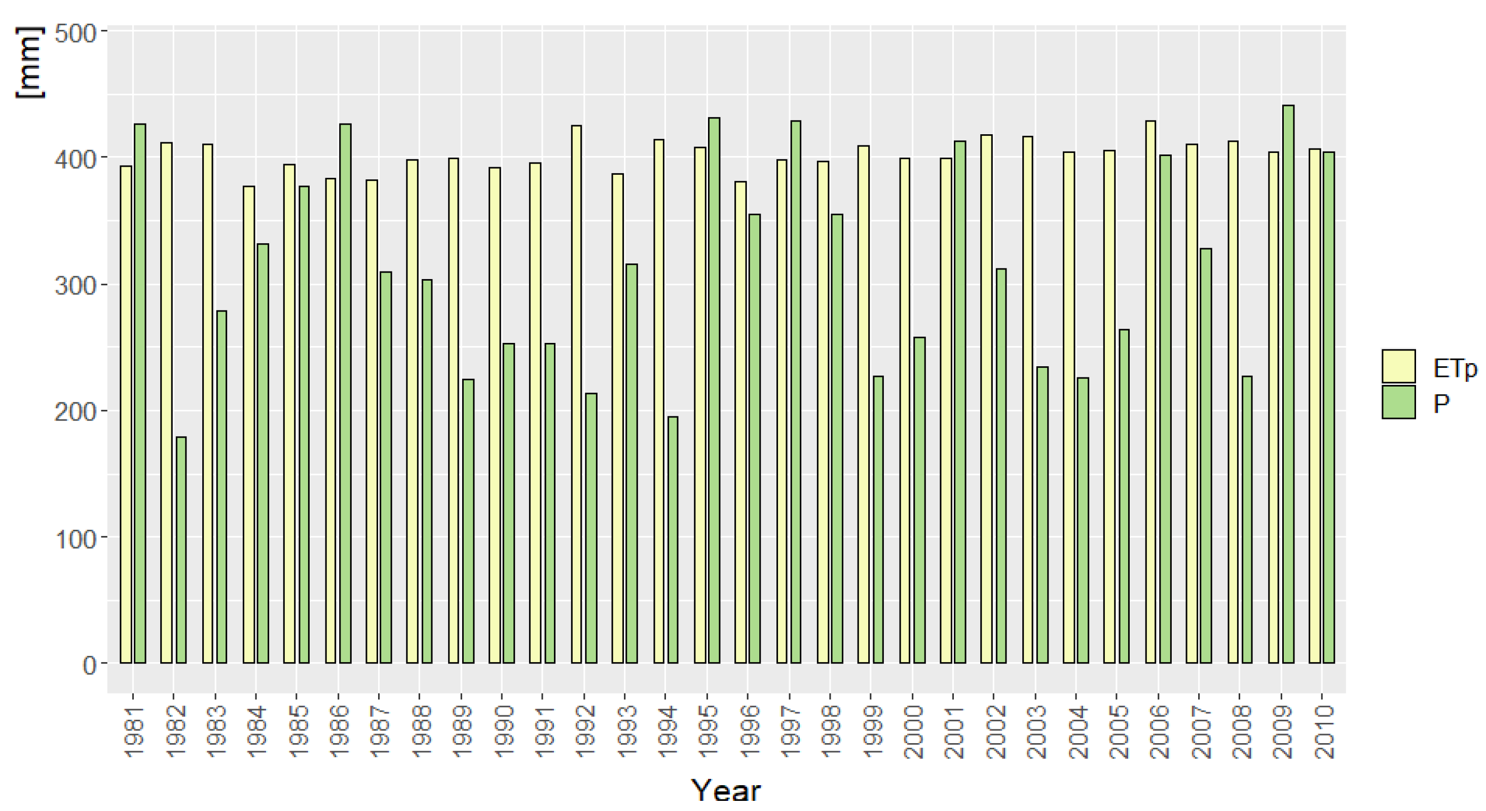 Energies 15 00484 g005 Energies 15 00484 g005