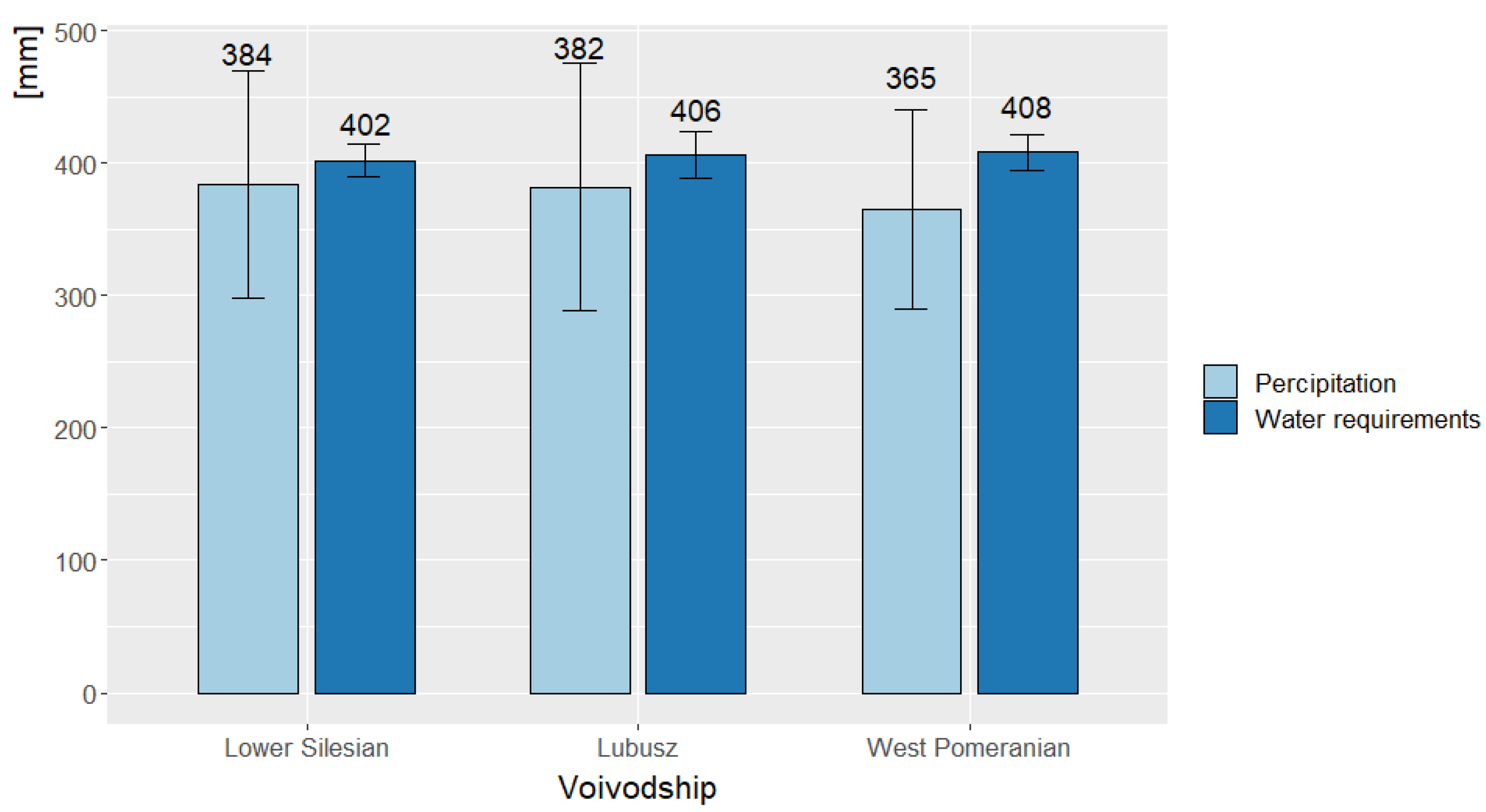 Energies 15 00484 g008 Energies 15 00484 g008