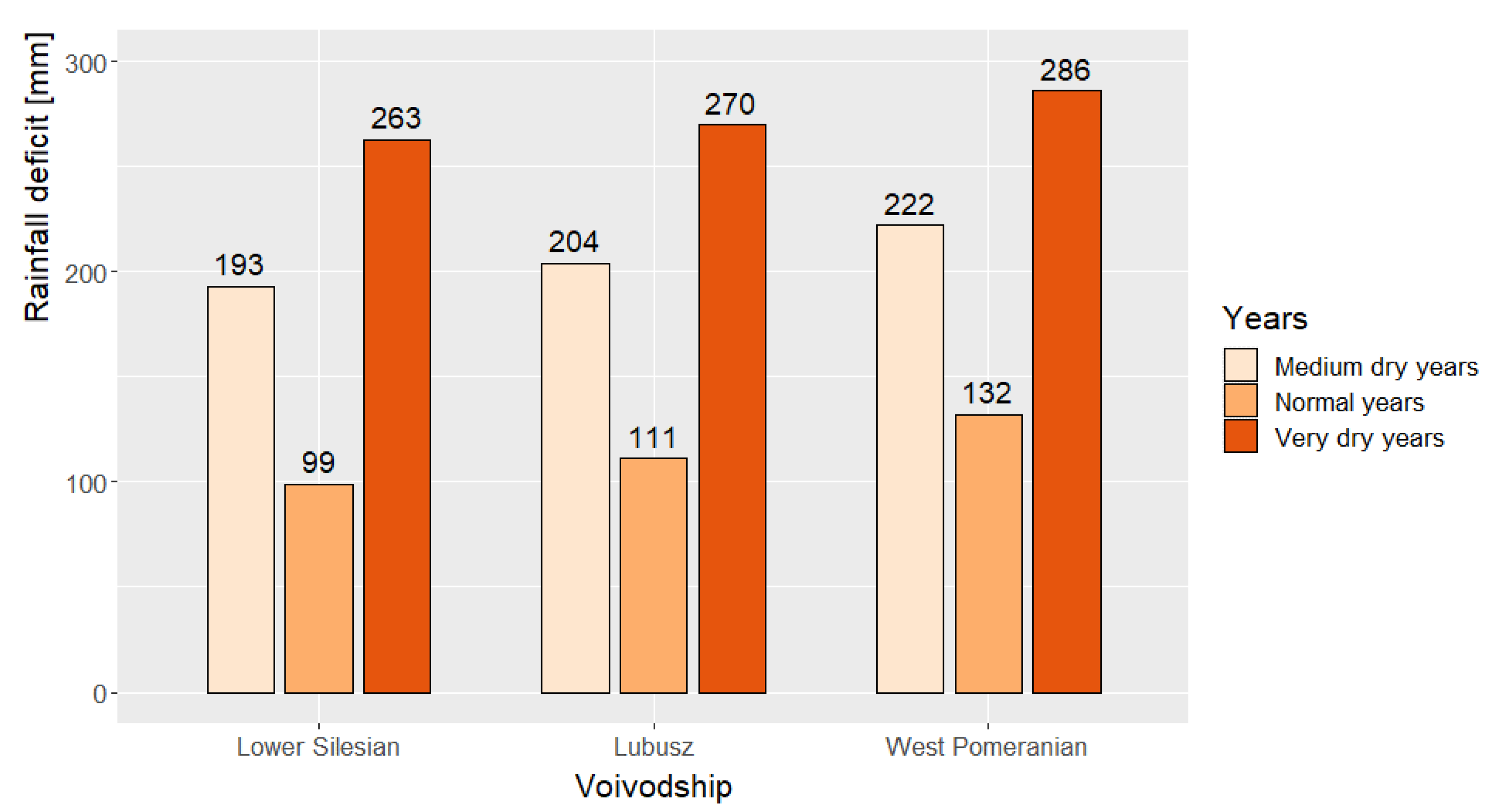 Energies 15 00484 g011 Energies 15 00484 g011