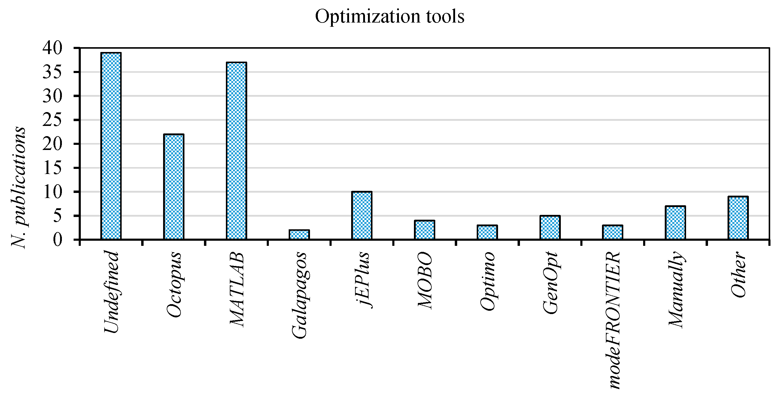 Energies 15 00486 g007