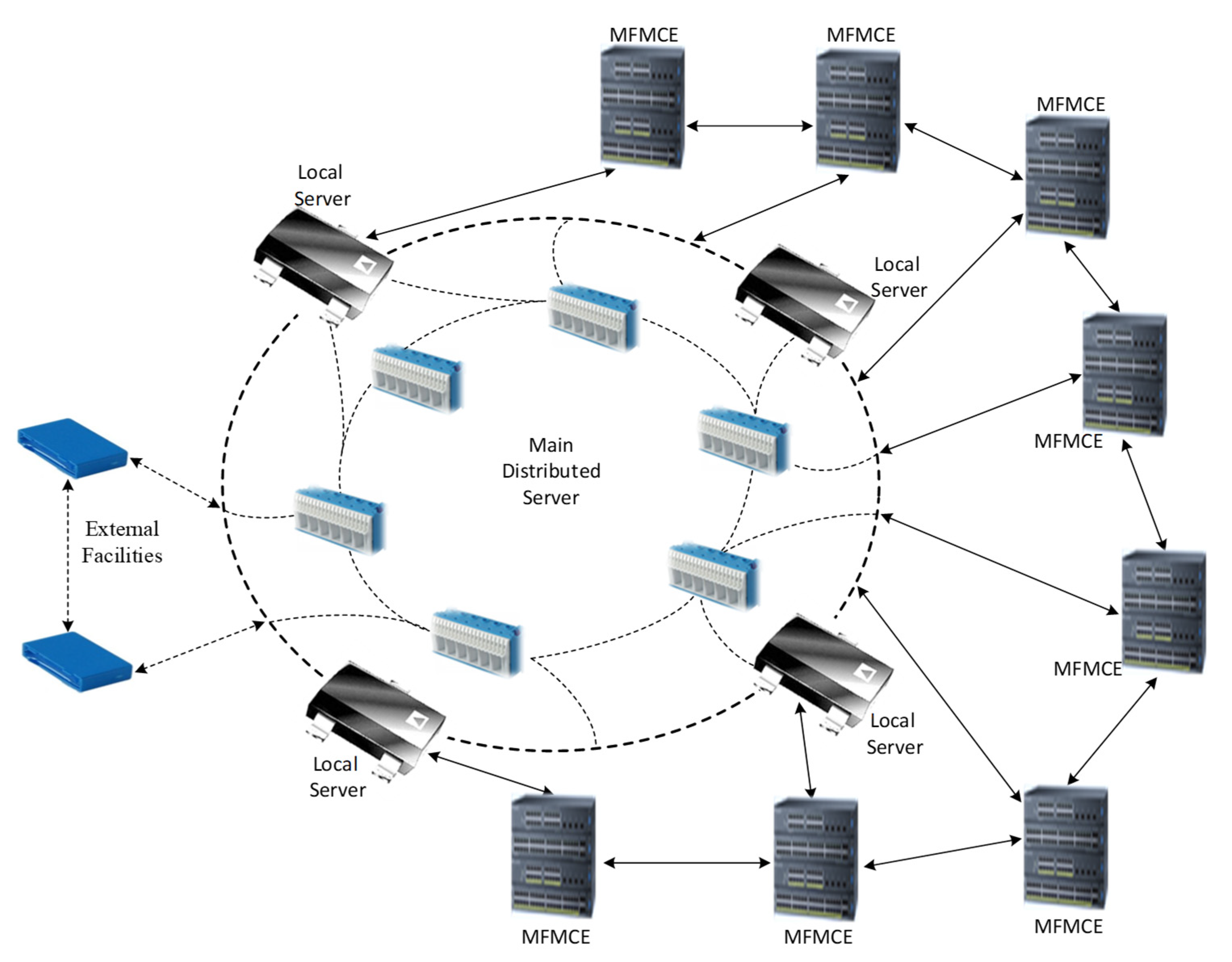 Energies 15 00488 g002