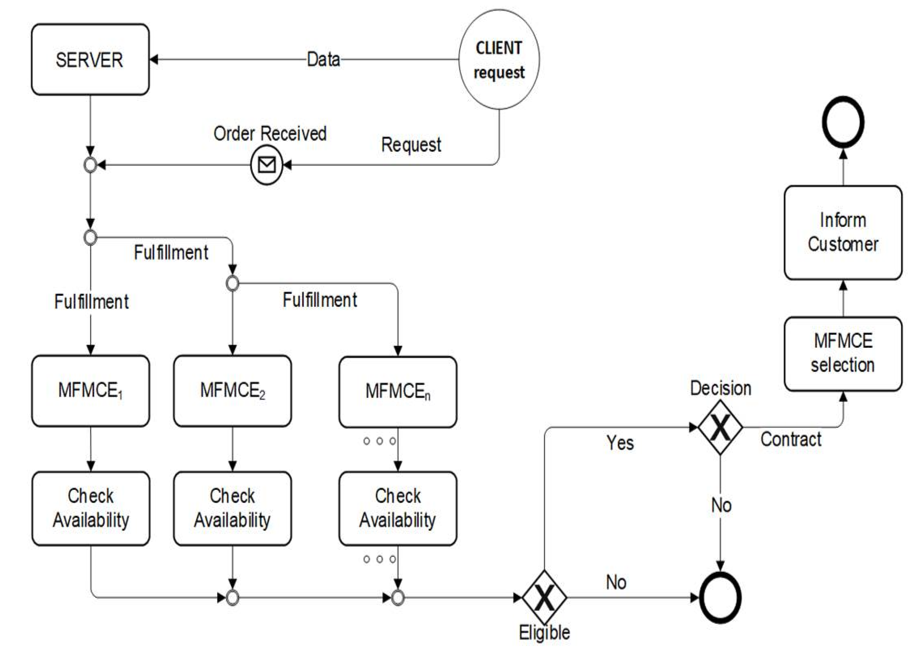 Energies 15 00488 g003